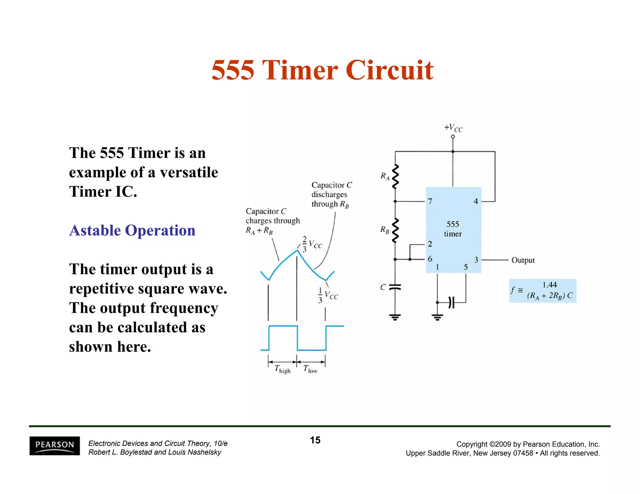 555 Timer Circuit 
The 555 Timer is an 
example of a versatile 
Timer IC. 
Astable Operation 
The timer output is a 
repetitive square wave. 
The output frequency 
can be calculated as 
shown here. 
Copyright ©2009 by Pearson Education, Inc. 
Upper Saddle River, New Jersey 07458 • All rights reserved. 
Electronic Devices and Circuit Theory, 10/e 
Robert L. Boylestad and Louis Nashelsky 
15 
 