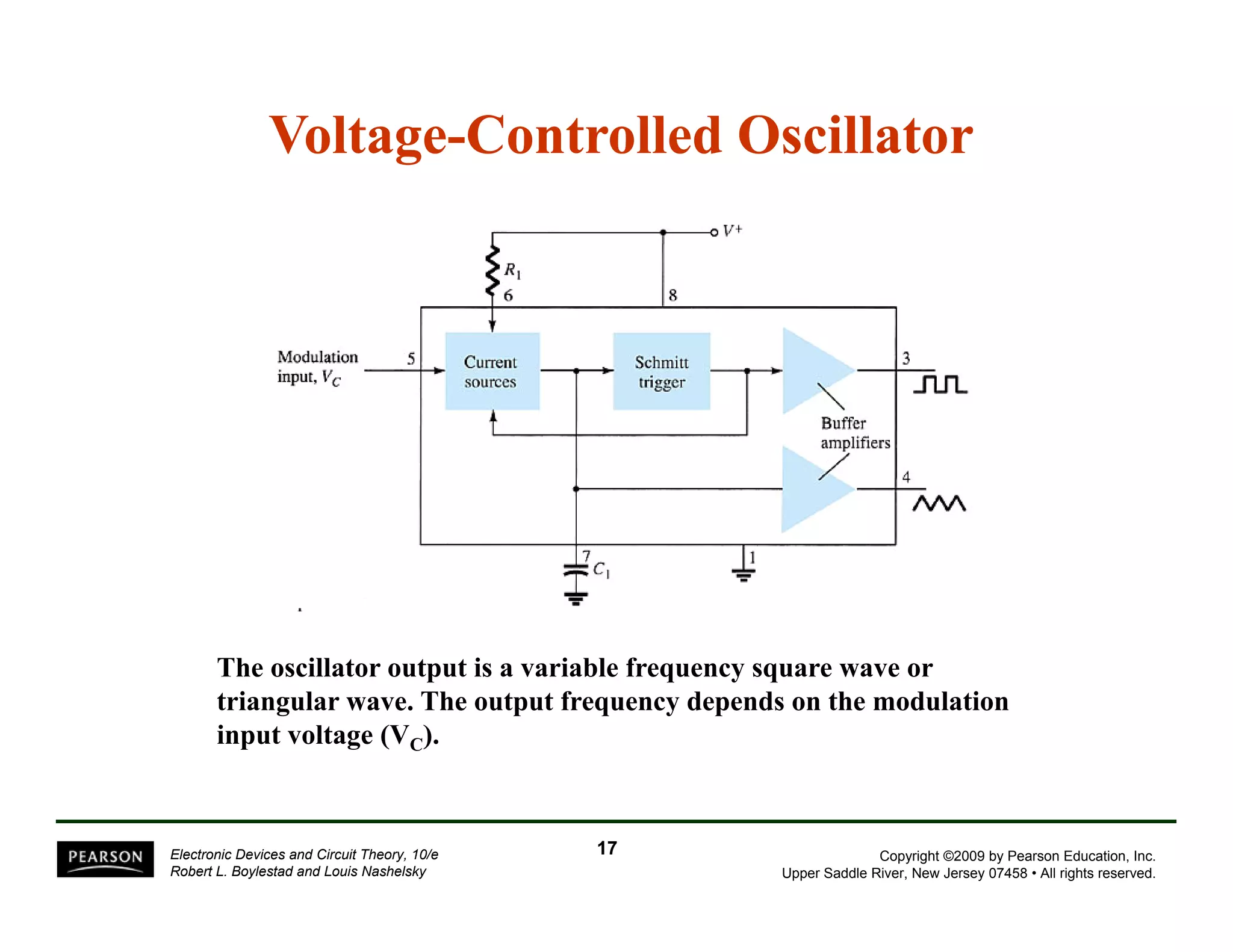 Voltage-Controlled Oscillator 
The oscillator output is a variable frequency square wave or 
triangular wave. The output frequency depends on the modulation 
input voltage (VC). 
Copyright ©2009 by Pearson Education, Inc. 
Upper Saddle River, New Jersey 07458 • All rights reserved. 
Electronic Devices and Circuit Theory, 10/e 
Robert L. Boylestad and Louis Nashelsky 
17 
 