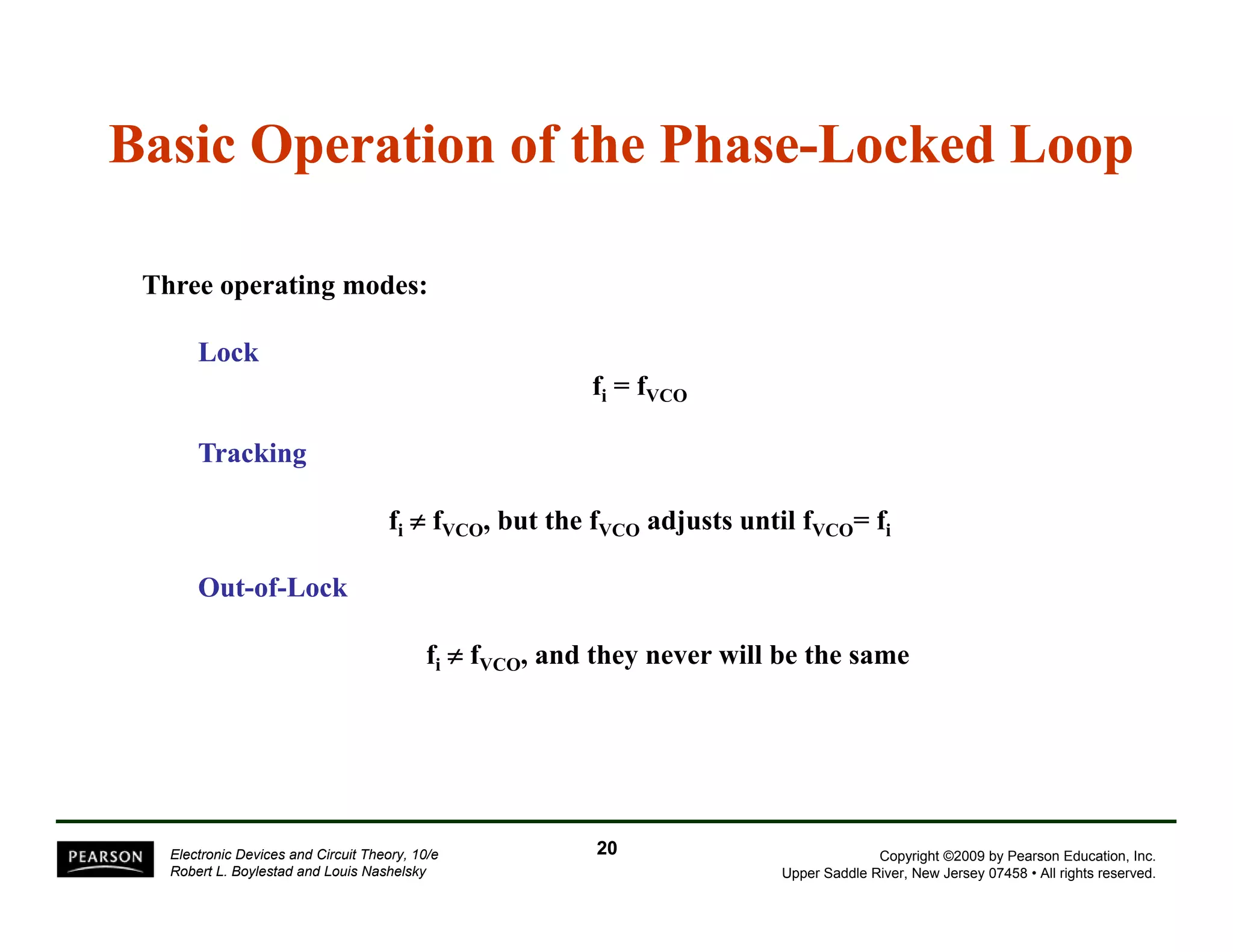 Basic Operation of the Phase-Locked Loop 
Three operating modes: 
Lock 
fi = fVCO 
Tracking 
fi ≠ fVCO, but the fVCO adjusts until fVCO= fi 
Out-of-Lock 
fi ≠≠ fVCO, and they never will be the same 
Copyright ©2009 by Pearson Education, Inc. 
Upper Saddle River, New Jersey 07458 • All rights reserved. 
Electronic Devices and Circuit Theory, 10/e 
Robert L. Boylestad and Louis Nashelsky 
20 
 
