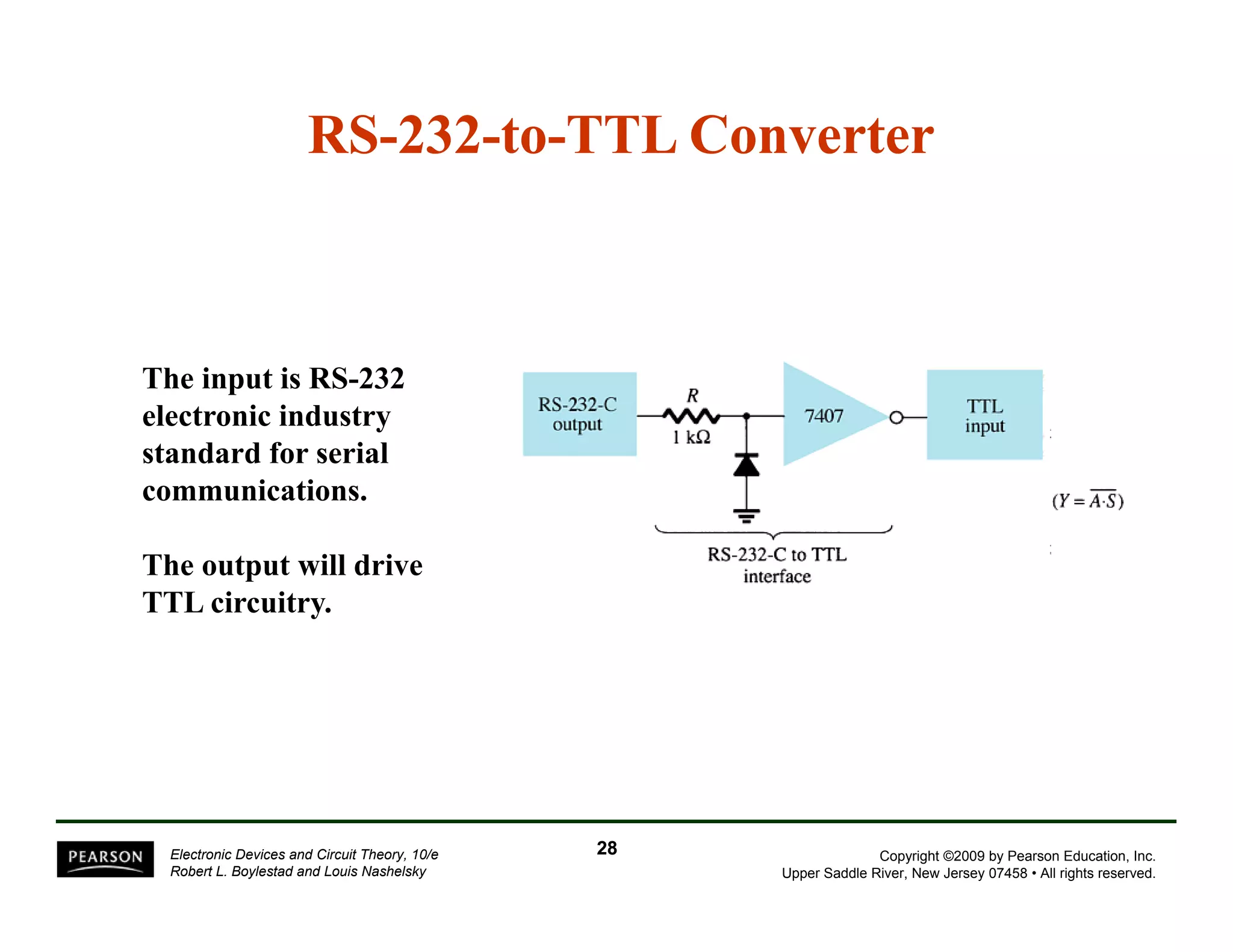 RS-232-to-TTL Converter 
The input is RS-232 
electronic industry 
standard for serial 
communications. 
The output will drive 
TTL circuitry. 
Copyright ©2009 by Pearson Education, Inc. 
Upper Saddle River, New Jersey 07458 • All rights reserved. 
Electronic Devices and Circuit Theory, 10/e 
Robert L. Boylestad and Louis Nashelsky 
28 
