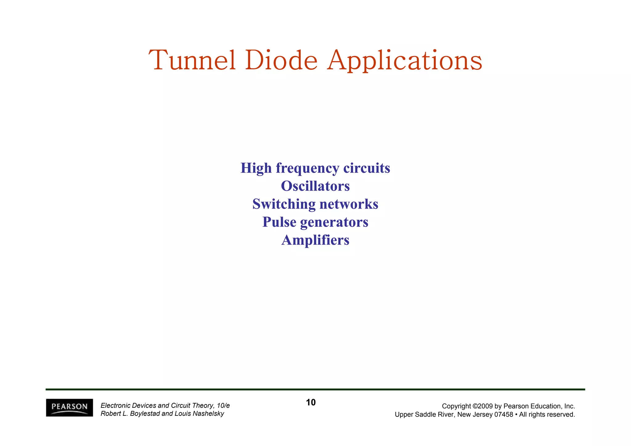 Tunnel TTTTTTTuuuuuuunnnnnnnnnnnnnneeeeeeelllllll DDDDDDDDiiiiiiiiooooooooddddddddeeeeeeee AAAAAAAApppppppppppppppplllllllliiiiiiiiccccccccaaaaaaaattttttttiiiiiiiioooooooonnnnnnnnssssssss 
High frequency circuits 
Oscillators 
Switching networks 
Pulse generators 
Copyright ©2009 by Pearson Education, Inc. 
Upper Saddle River, New Jersey 07458 • All rights reserved. 
Electronic Devices and Circuit Theory, 10/e 
Robert L. Boylestad and Louis Nashelsky 
Amplifiers 
10 
 