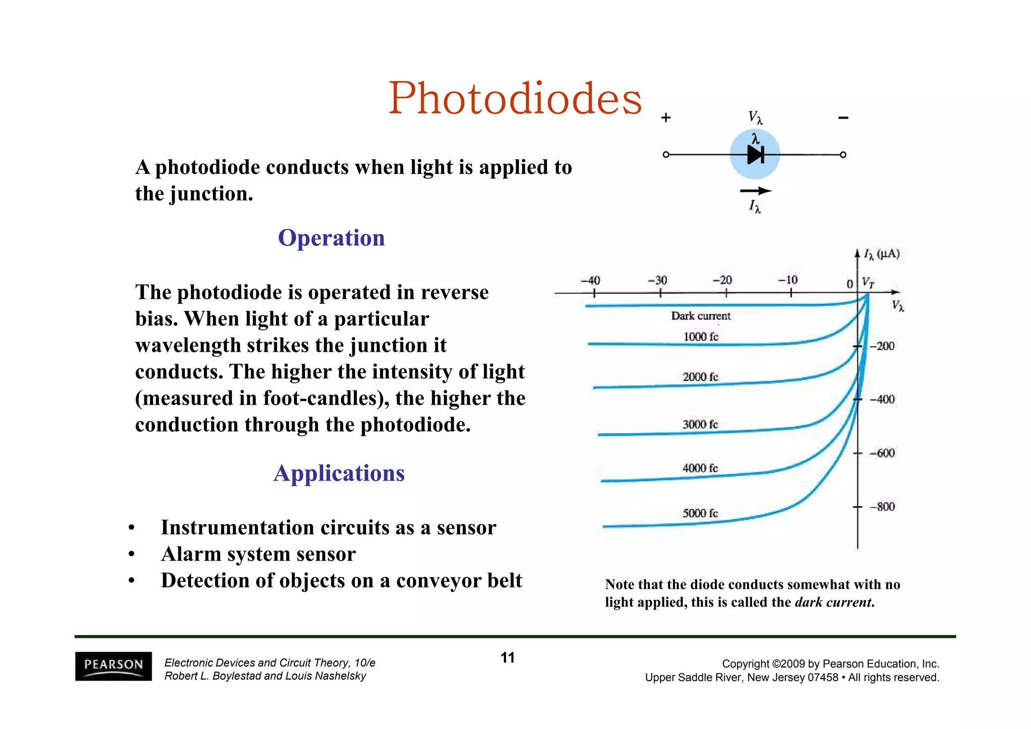 PPPPPPPPhhhhhhhhoooooooottttttttooooooooddddddddiiiiiiiiooooooooddddddddeeeeeeeessssssss 
A photodiode conducts when light is applied to 
the junction. 
Operation 
The photodiode is operated in reverse 
bias. When light of a particular 
wavelength strikes the junction it 
conducts. The higher the intensity of light 
Copyright ©2009 by Pearson Education, Inc. 
Upper Saddle River, New Jersey 07458 • All rights reserved. 
(measured in foot-candles), the higher the 
conduction through the photodiode. 
Applications 
• Instrumentation circuits as a sensor 
• Alarm system sensor 
• Detection of objects on a conveyor belt 
Electronic Devices and Circuit Theory, 10/e 
Robert L. Boylestad and Louis Nashelsky 
Note that the diode conducts somewhat with no 
light applied, this is called the dark current. 
11 
 