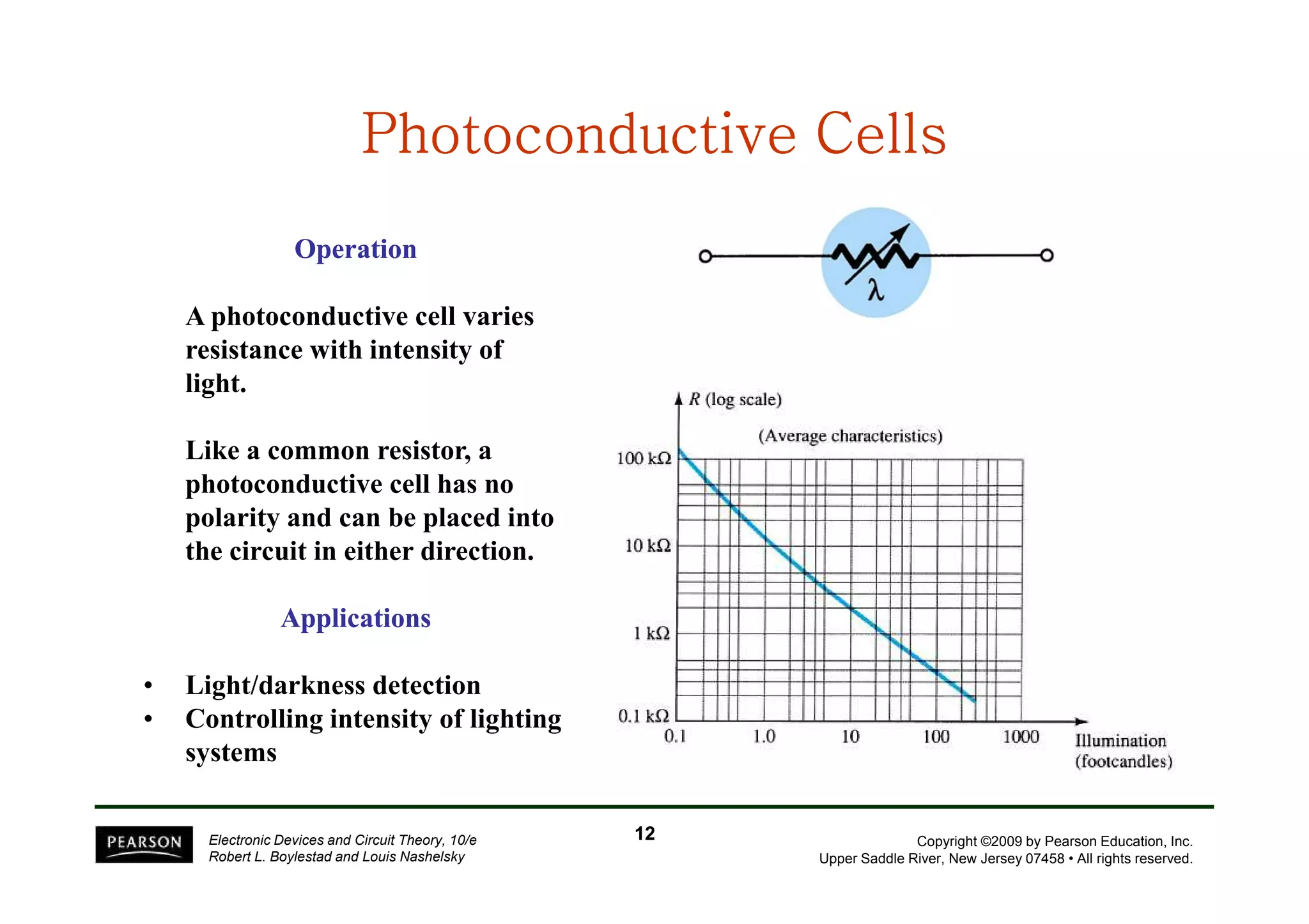 Photoconductive PPPPPPPhhhhhhhoooooootttttttooooooocccccccooooooonnnnnnnddddddduuuuuuuccccccctttttttiiiiiiivvvvvvveeeeeee CCCCCCCCeeeeeeeellllllllllllllllssssssss 
Operation 
A photoconductive cell varies 
resistance with intensity of 
light. 
Like a common resistor, a 
Copyright ©2009 by Pearson Education, Inc. 
Upper Saddle River, New Jersey 07458 • All rights reserved. 
photoconductive cell has no 
polarity and can be placed into 
the circuit in either direction. 
Applications 
• Light/darkness detection 
• Controlling intensity of lighting 
systems 
Electronic Devices and Circuit Theory, 10/e 
Robert L. Boylestad and Louis Nashelsky 
12 
 