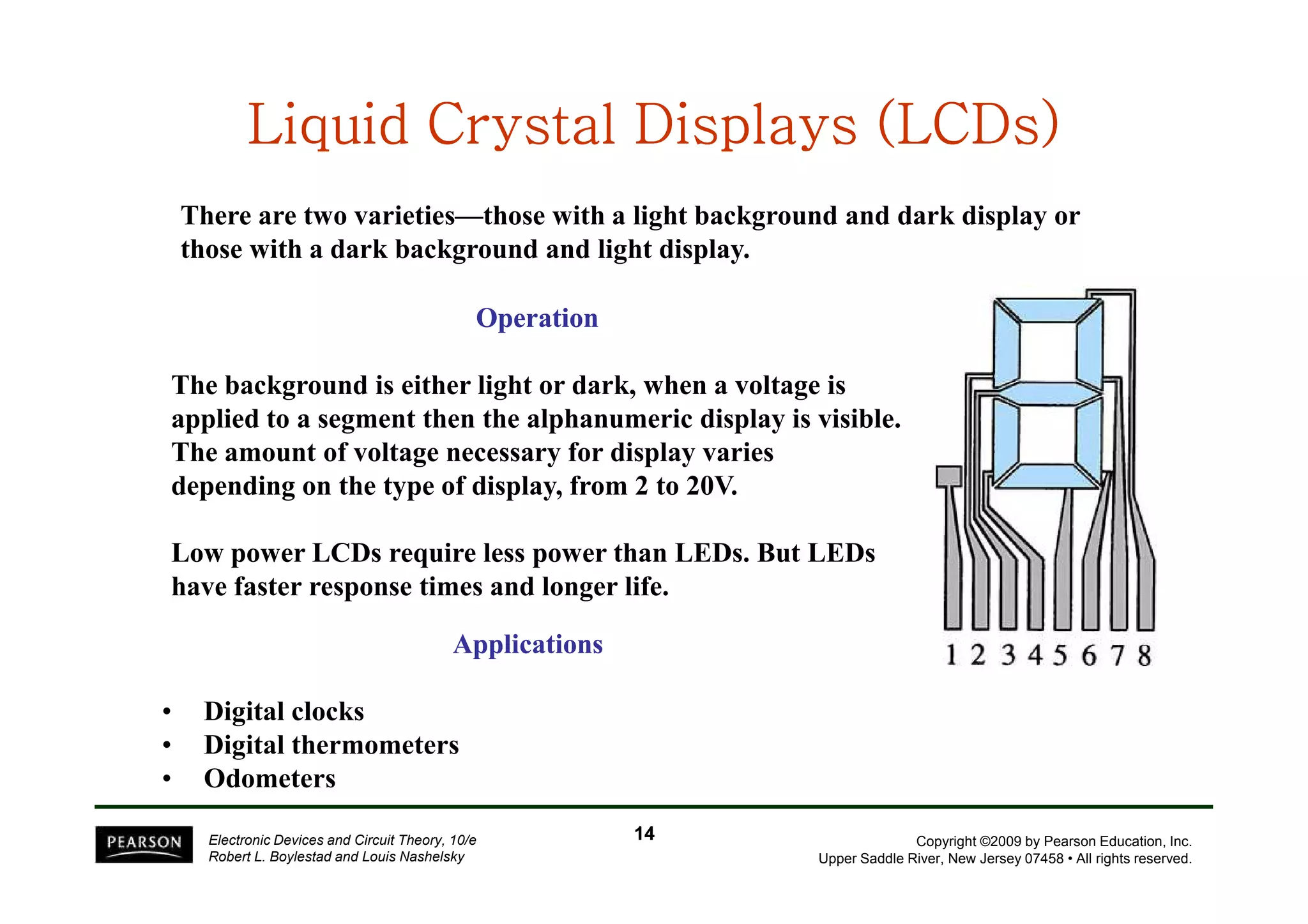 Liquid Crystal LLLLLLLiiiiiiiqqqqqqquuuuuuuiiiiiiiddddddd CCCCCCCrrrrrrryyyyyyyssssssstttttttaaaaaaalllllll DDDDDDDDiiiiiiiissssssssppppppppllllllllaaaaaaaayyyyyyyyssssssss ((((((((LLLLLLLLCCCCCCCCDDDDDDDDssssssss)))))))) 
There are two varieties—those with a light background and dark display or 
those with a dark background and light display. 
Operation 
The background is either light or dark, when a voltage is 
applied to a segment then the alphanumeric display is visible. 
The amount of voltage necessary for display varies 
Copyright ©2009 by Pearson Education, Inc. 
Low power LCDs require less power than LEDs. But LEDs 
have faster response times and longer life. 
Upper Saddle River, New Jersey 07458 • All rights reserved. 
depending on the type of display, from 2 to 20V. 
Applications 
• Digital clocks 
• Digital thermometers 
• Odometers 
Electronic Devices and Circuit Theory, 10/e 
Robert L. Boylestad and Louis Nashelsky 
14 
 