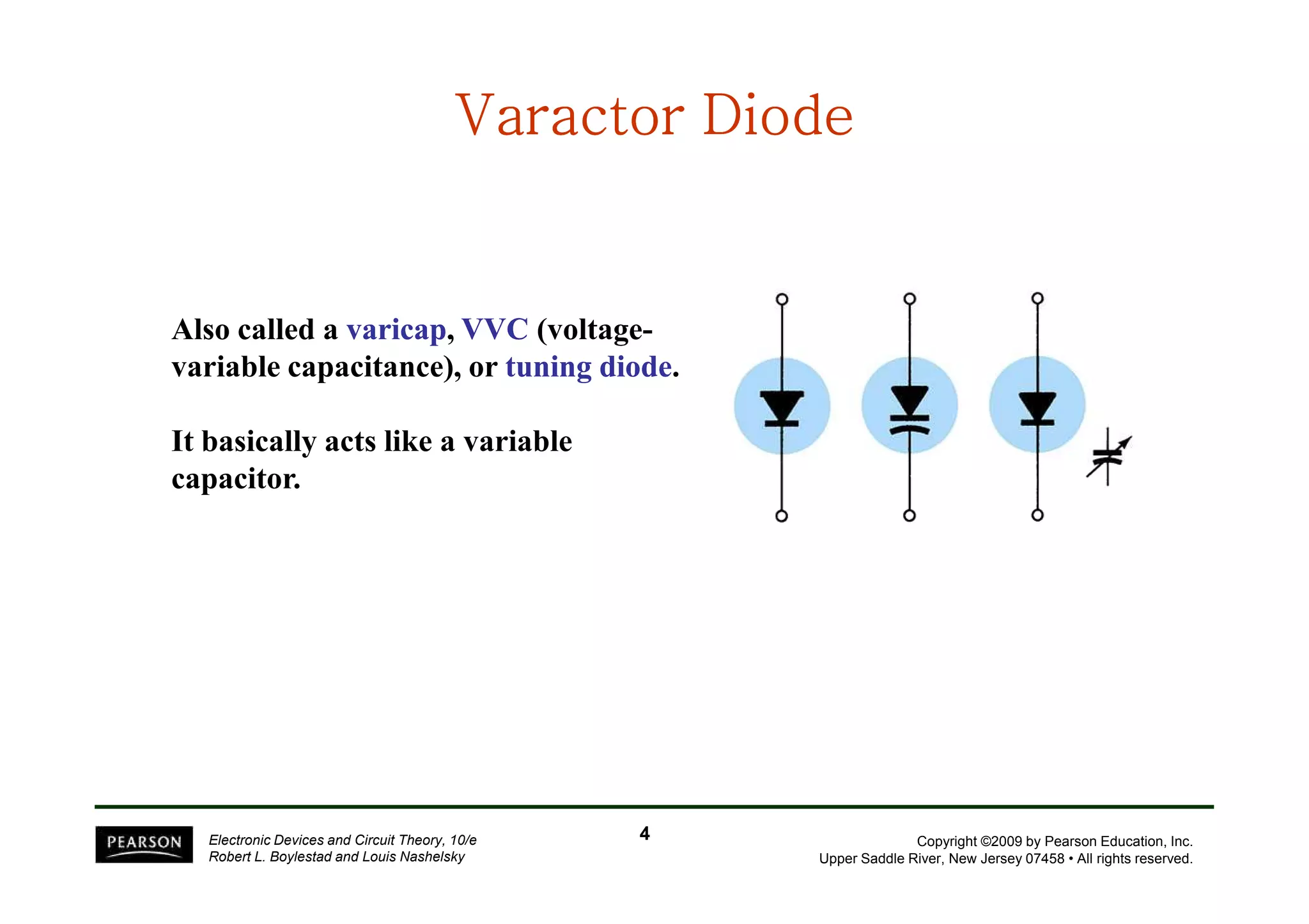 VVVVVVVVaaaaaaaarrrrrrrraaaaaaaaccccccccttttttttoooooooorrrrrrrr DDDDDDDDiiiiiiiiooooooooddddddddeeeeeeee 
Also called a varicap, VVC (voltage-variable 
capacitance), or tuning diode. 
It basically acts like a variable 
capacitor. 
Copyright ©2009 by Pearson Education, Inc. 
Upper Saddle River, New Jersey 07458 • All rights reserved. 
Electronic Devices and Circuit Theory, 10/e 
Robert L. Boylestad and Louis Nashelsky 
4 
 