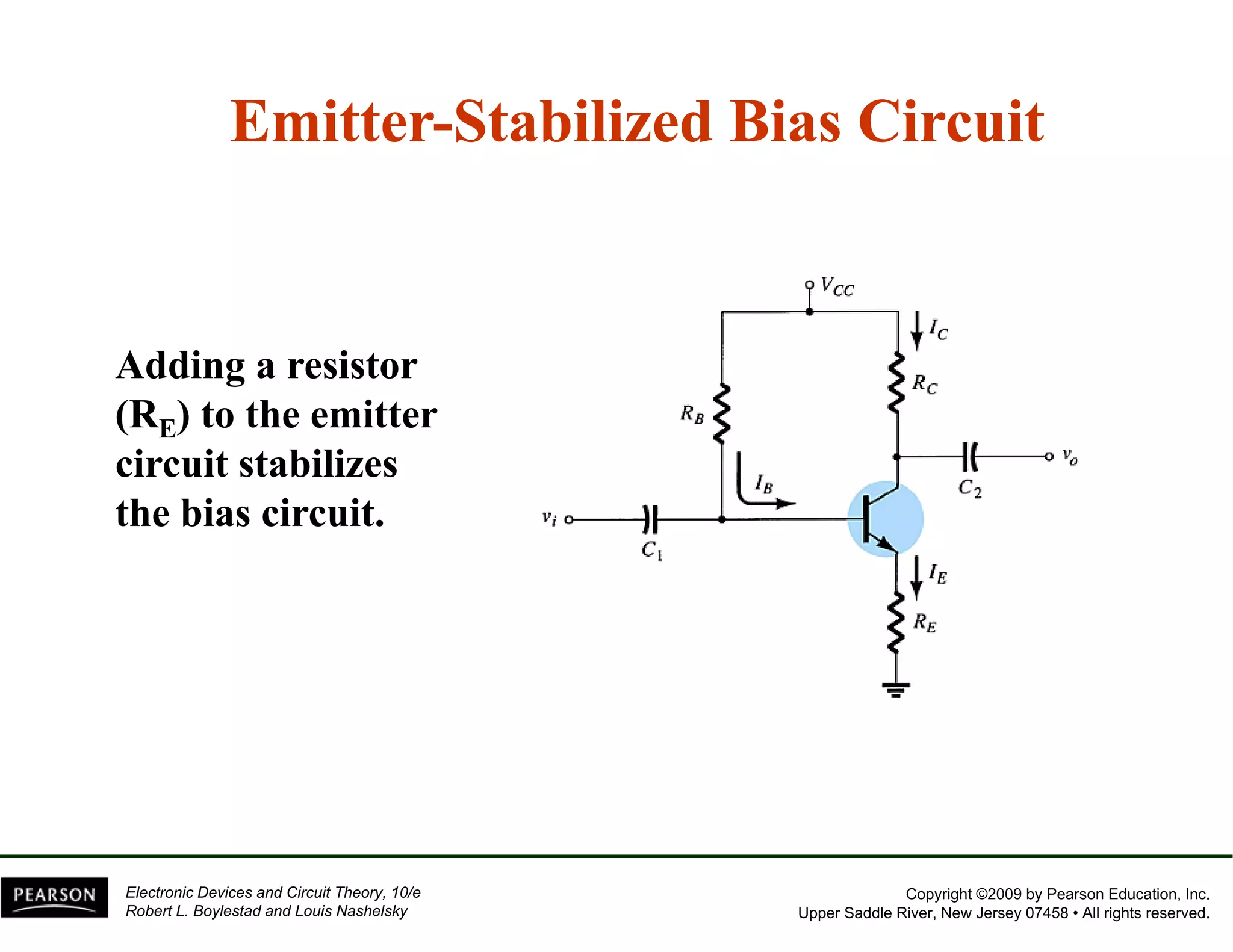 Emitter-Stabilized Bias Circuit 
Adding a resistor 
(RE) to the emitter 
circuit stabilizes 
the bias circuit. 
Copyright ©2009 by Pearson Education, Inc. 
Upper Saddle River, New Jersey 07458 • All rights reserved. 
Electronic Devices and Circuit Theory, 10/e 
Robert L. Boylestad and Louis Nashelsky 
 
