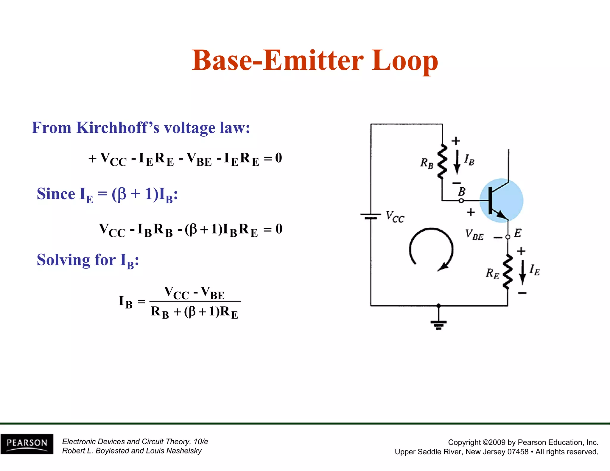 Base-Emitter Loop 
From Kirchhoff’s voltage law: 
+ VCC - IERE - VBE - IERE = 0 
Since IE = (β + 1)IB: 
VCC CC - B B IBRB - (β + ) 1)B E 
IBRE = 0 
VCC - VBE 
Solving for IB: 
V V 
CC BE 
B R ( 1)R 
B E 
I 
+ β + 
= 
Copyright ©2009 by Pearson Education, Inc. 
Upper Saddle River, New Jersey 07458 • All rights reserved. 
Electronic Devices and Circuit Theory, 10/e 
Robert L. Boylestad and Louis Nashelsky 
 