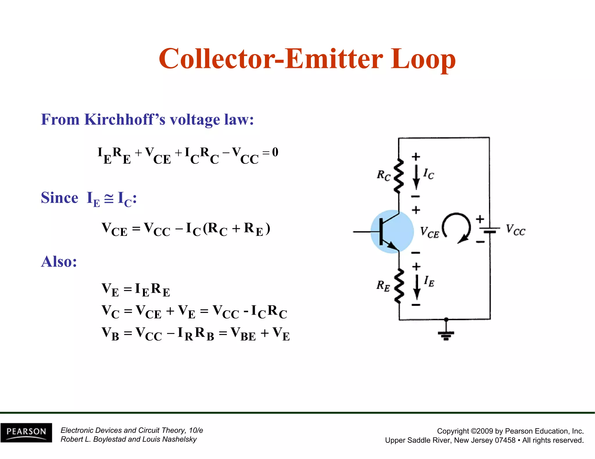 Collector-Emitter Loop 
From Kirchhoff’’s voltage law: 
IERE + VCE + ICRC −VCC = 0 
Since IE ≅ IC: 
VCE == VCC – IC(RC ++ RE ) 
Also: 
V = 
I R 
E E E 
V = V + V = 
V - I R 
C CE E CC C C 
V = V – I R = V + 
V 
B CC R B BE E 
Copyright ©2009 by Pearson Education, Inc. 
Upper Saddle River, New Jersey 07458 • All rights reserved. 
Electronic Devices and Circuit Theory, 10/e 
Robert L. Boylestad and Louis Nashelsky 
 