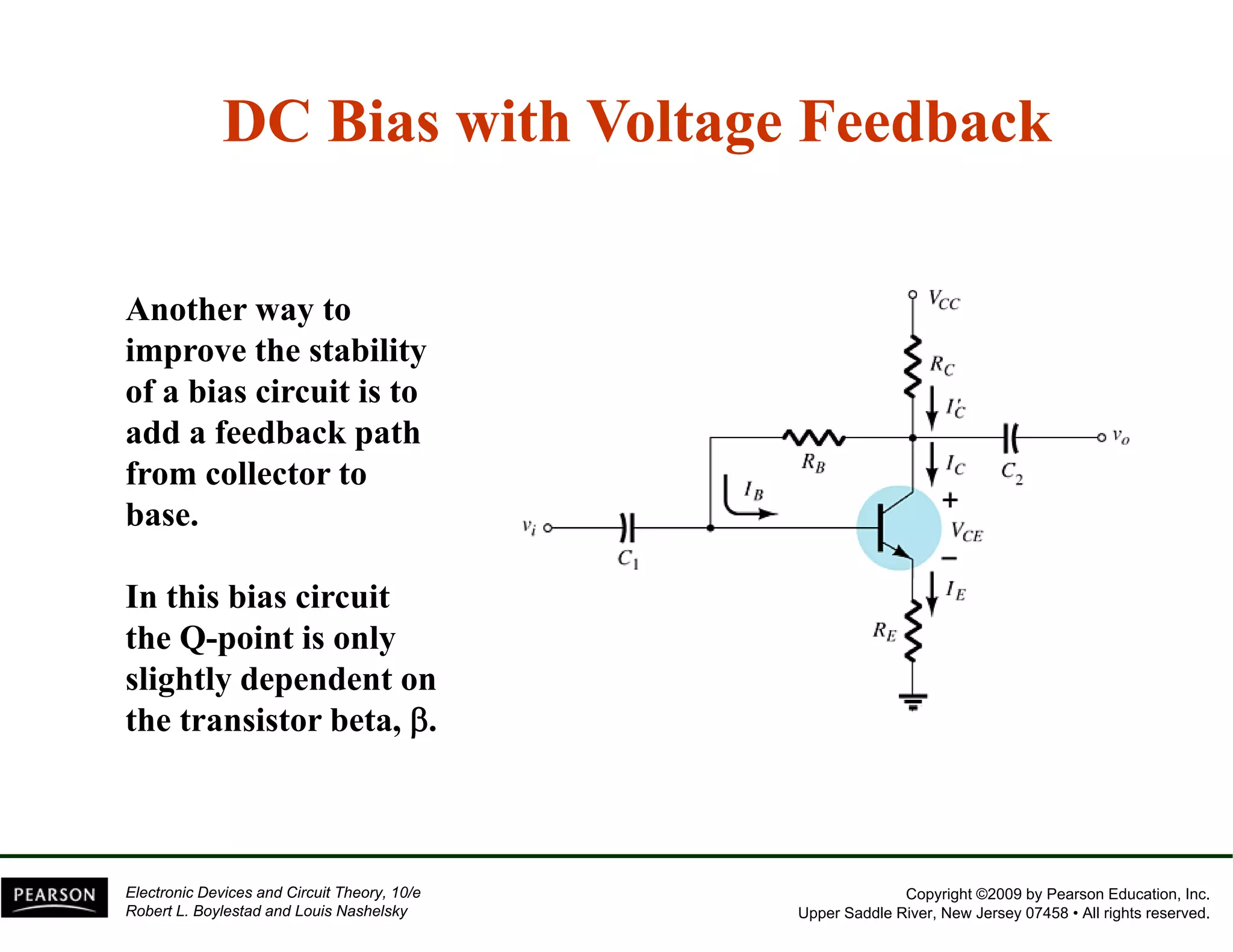 DC Bias with Voltage Feedback 
Another way to 
improve the stability 
of a bias circuit is to 
add a feedback path 
from collector to 
base. 
In this bias circuit 
the Q-point is only 
slightly dependent on 
the transistor beta, β. 
Copyright ©2009 by Pearson Education, Inc. 
Upper Saddle River, New Jersey 07458 • All rights reserved. 
Electronic Devices and Circuit Theory, 10/e 
Robert L. Boylestad and Louis Nashelsky 
 
