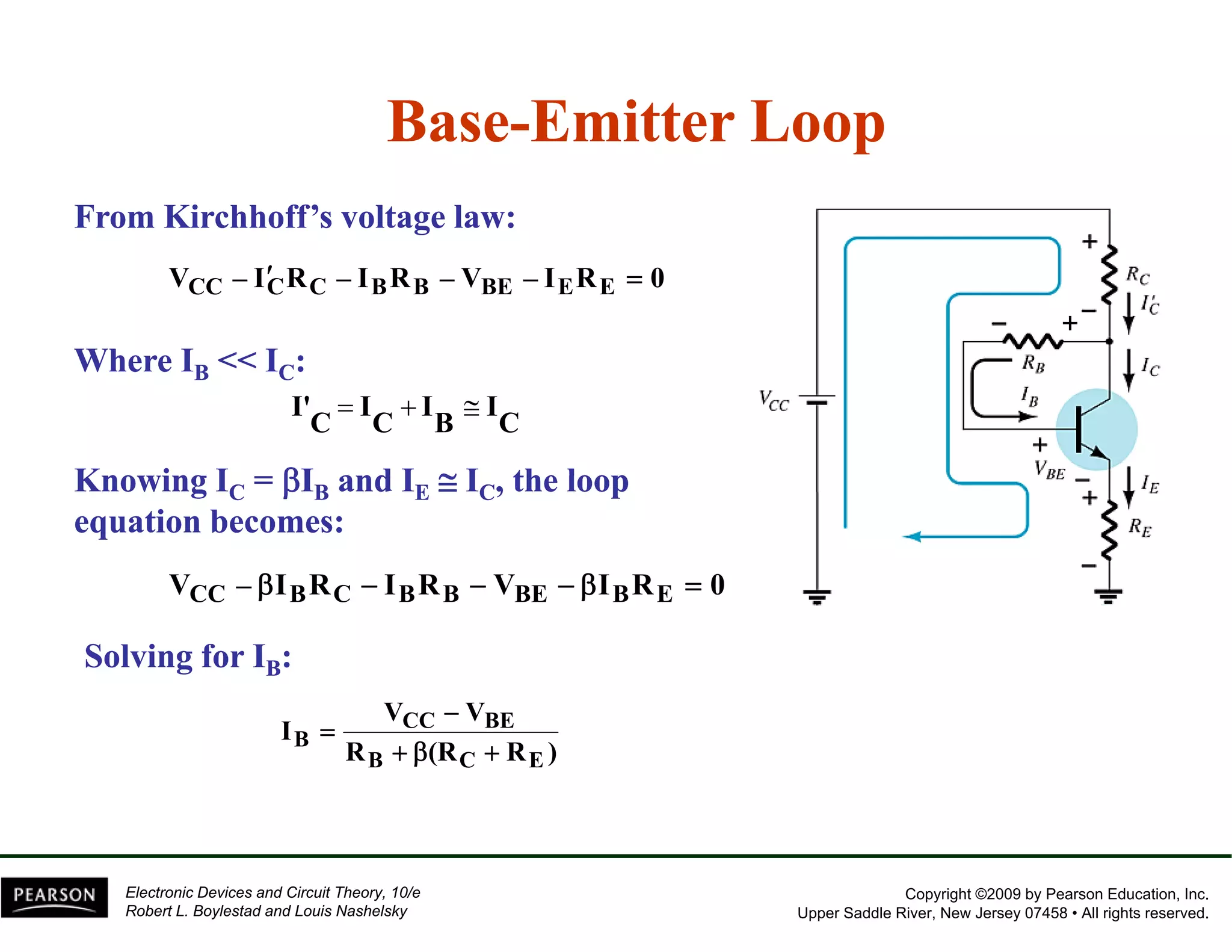 Base-Emitter Loop 
From Kirchhoff’’s voltage law: 
VCC – I′CRC – IBRB – VBE – IERE = 0 
Where IB << IC: 
I'C = IC + IB ≅ IC 
Knowing IC = ββIB and IE ≅≅ IC, the loop 
equation becomes: 
VCC – βIBRC − IBRB − VBE − βIBRE = 0 
V V 
Solving for IB: 
− 
CC BE 
B + β + 
R (R R ) 
I 
B C E 
= 
Copyright ©2009 by Pearson Education, Inc. 
Upper Saddle River, New Jersey 07458 • All rights reserved. 
Electronic Devices and Circuit Theory, 10/e 
Robert L. Boylestad and Louis Nashelsky 
 