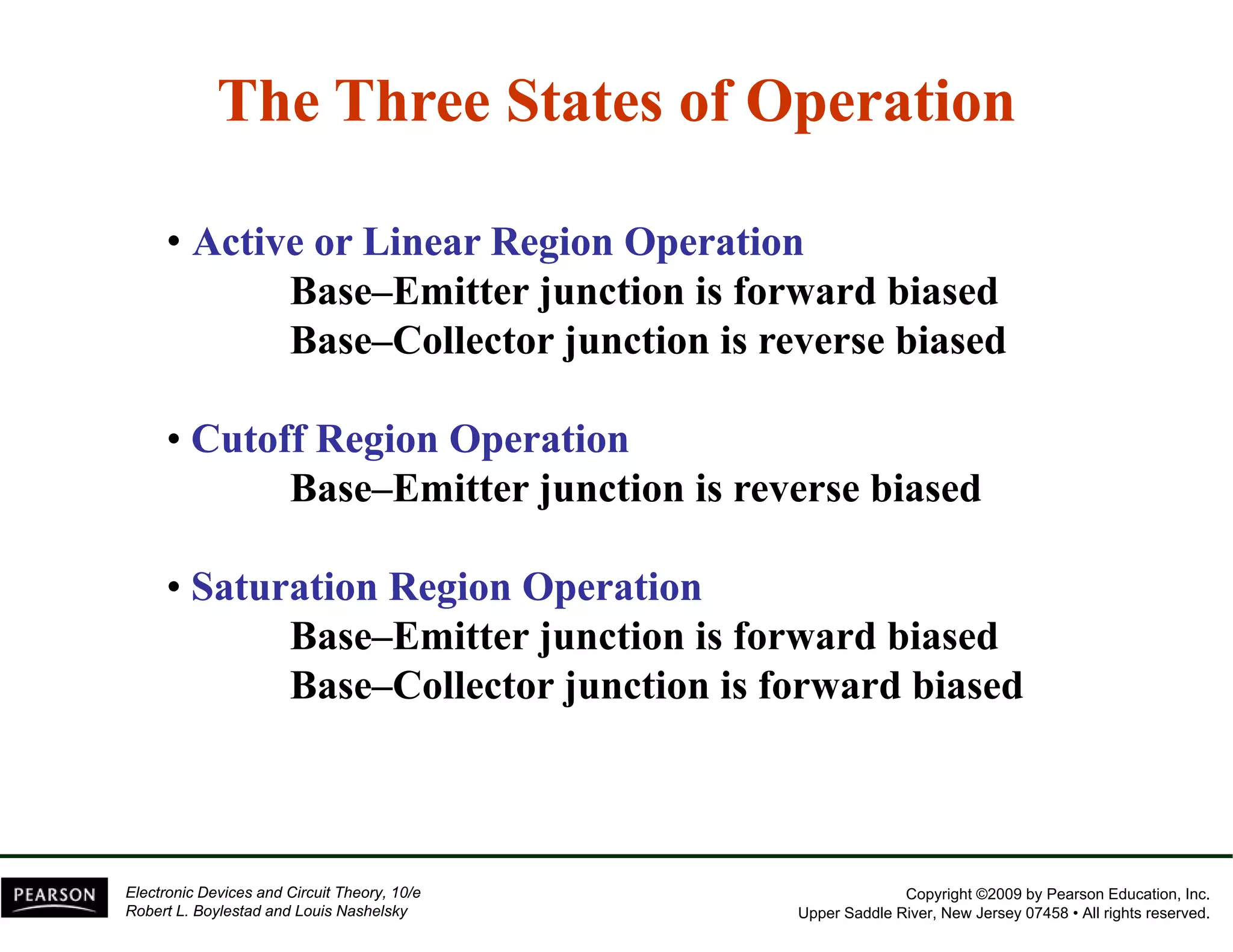 The Three States of Operation 
•• Active or Linear Region Operation 
Base–Emitter junction is forward biased 
Base–Collector junction is reverse biased 
• Cutoff Region Operation 
Base–Emitter junction is reverse biased 
•• Saturation Region Operation 
Base–Emitter junction is forward biased 
Base–Collector junction is forward biased 
Copyright ©2009 by Pearson Education, Inc. 
Upper Saddle River, New Jersey 07458 • All rights reserved. 
Electronic Devices and Circuit Theory, 10/e 
Robert L. Boylestad and Louis Nashelsky 
 