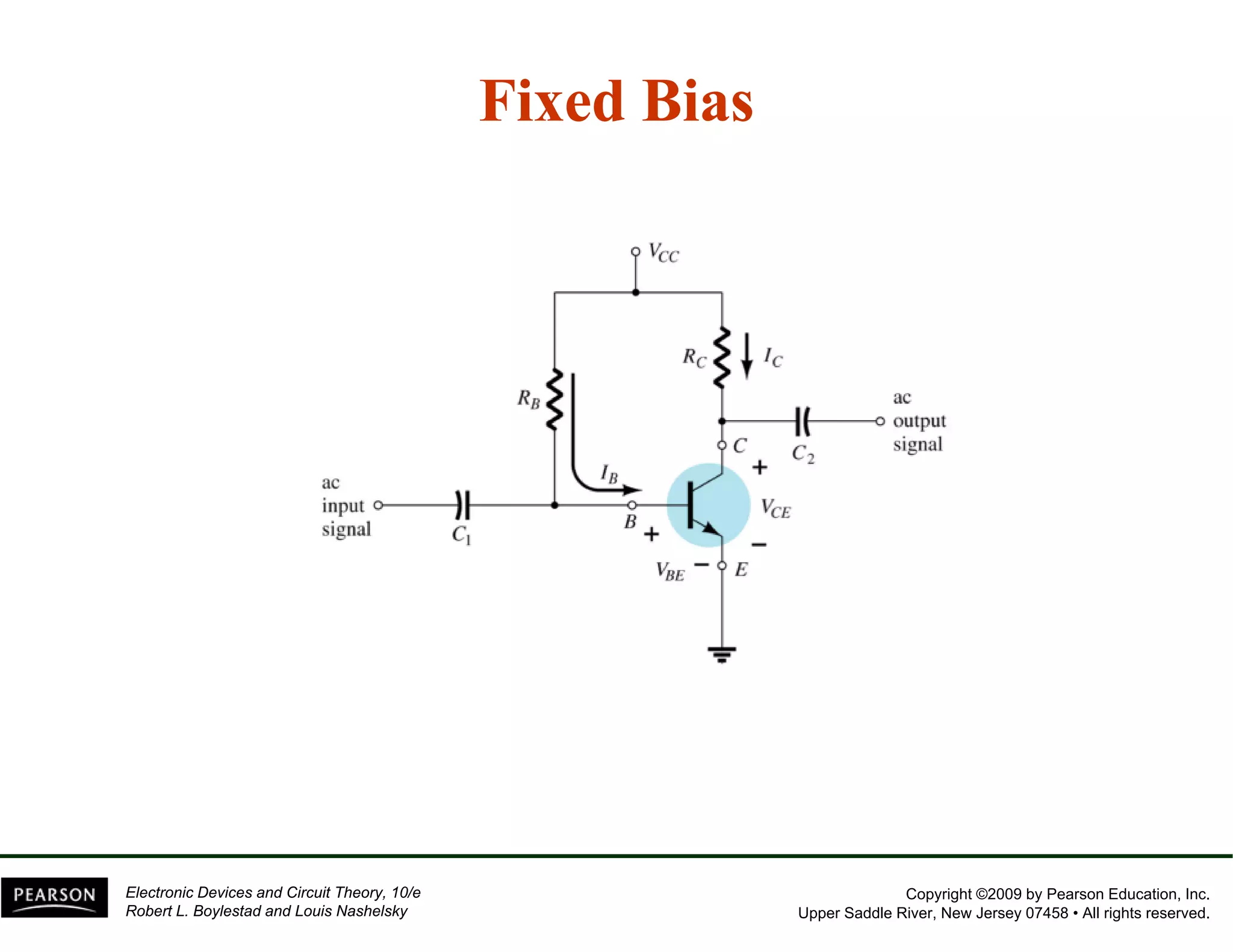 Fixed Bias 
Copyright ©2009 by Pearson Education, Inc. 
Upper Saddle River, New Jersey 07458 • All rights reserved. 
Electronic Devices and Circuit Theory, 10/e 
Robert L. Boylestad and Louis Nashelsky 
 