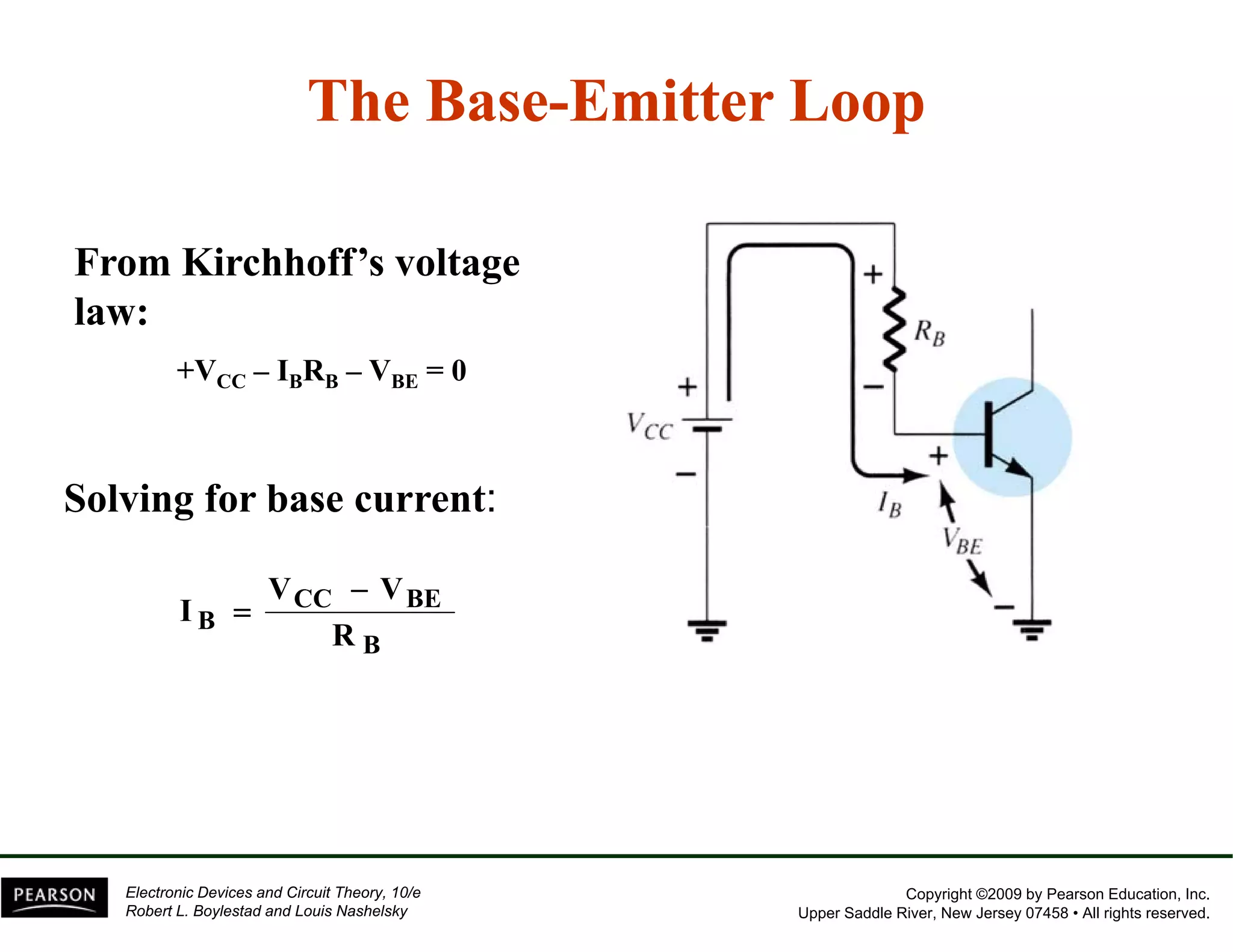 The Base-Emitter Loop 
From Kirchhoff’s voltage 
law: 
+VCC – IBRB – VBE = 0 
Solving for base current: 
V CC VCC − 
V 
BE 
VBE 
B 
B R 
I 
= 
Copyright ©2009 by Pearson Education, Inc. 
Upper Saddle River, New Jersey 07458 • All rights reserved. 
Electronic Devices and Circuit Theory, 10/e 
Robert L. Boylestad and Louis Nashelsky 
 