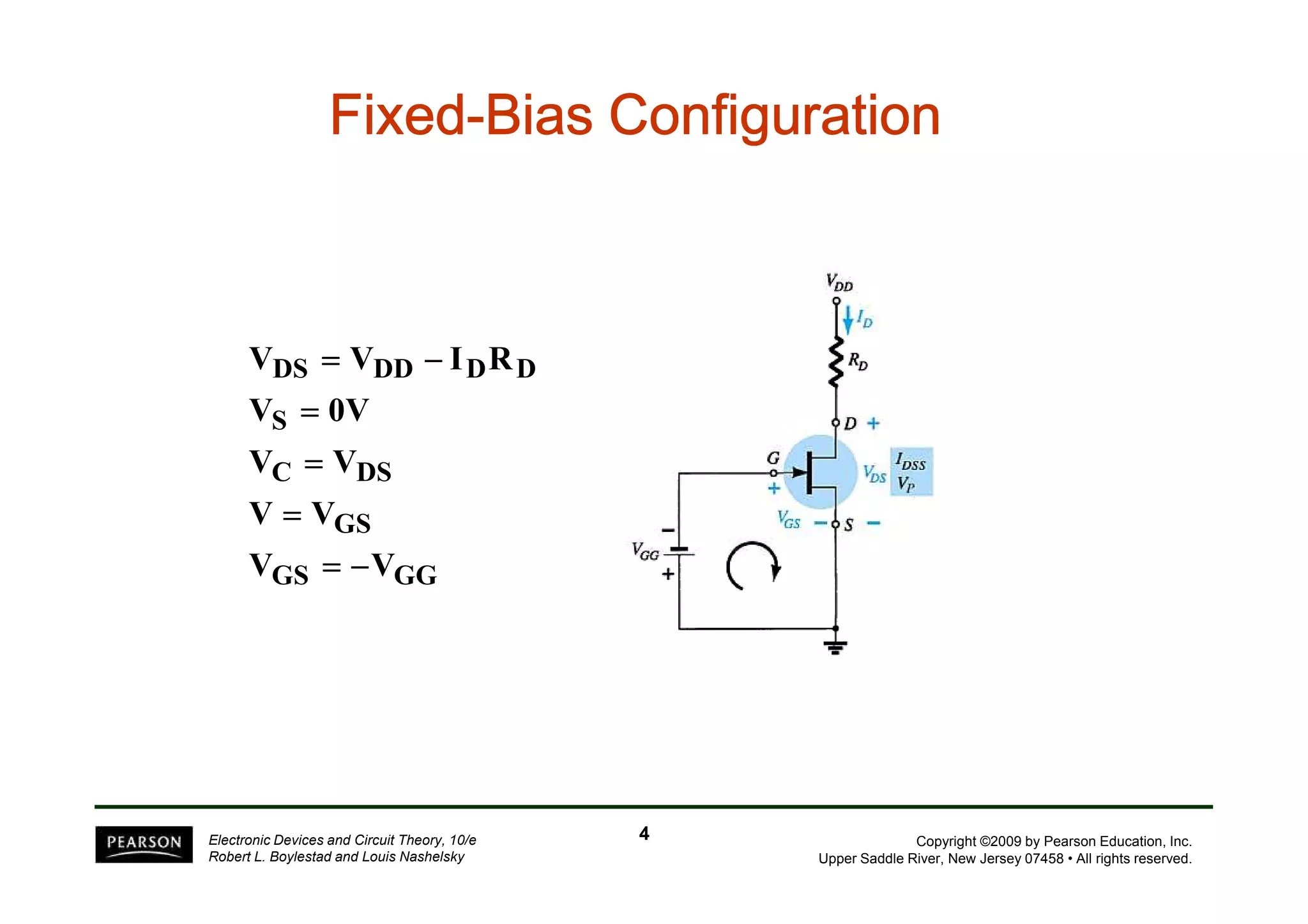 FFFFFFFFiiiiiiiixxxxxxxxeeeeeeeedddddddd-BBBBBBBBiiiiiiiiaaaaaaaassssssss CCCCCCCCoooooooonnnnnnnnffffffffiiiiiiiigggggggguuuuuuuurrrrrrrraaaaaaaattttttttiiiiiiiioooooooonnnnnnnn 
V = V − 
I R 
DS DD D D 
V 0V 
S 
= 
V = 
V 
C DS 
Copyright ©2009 by Pearson Education, Inc. 
Upper Saddle River, New Jersey 07458 • All rights reserved. 
V V 
GS 
= 
V = − 
V 
GS GG 
Electronic Devices and Circuit Theory, 10/e 
Robert L. Boylestad and Louis Nashelsky 
4 
 