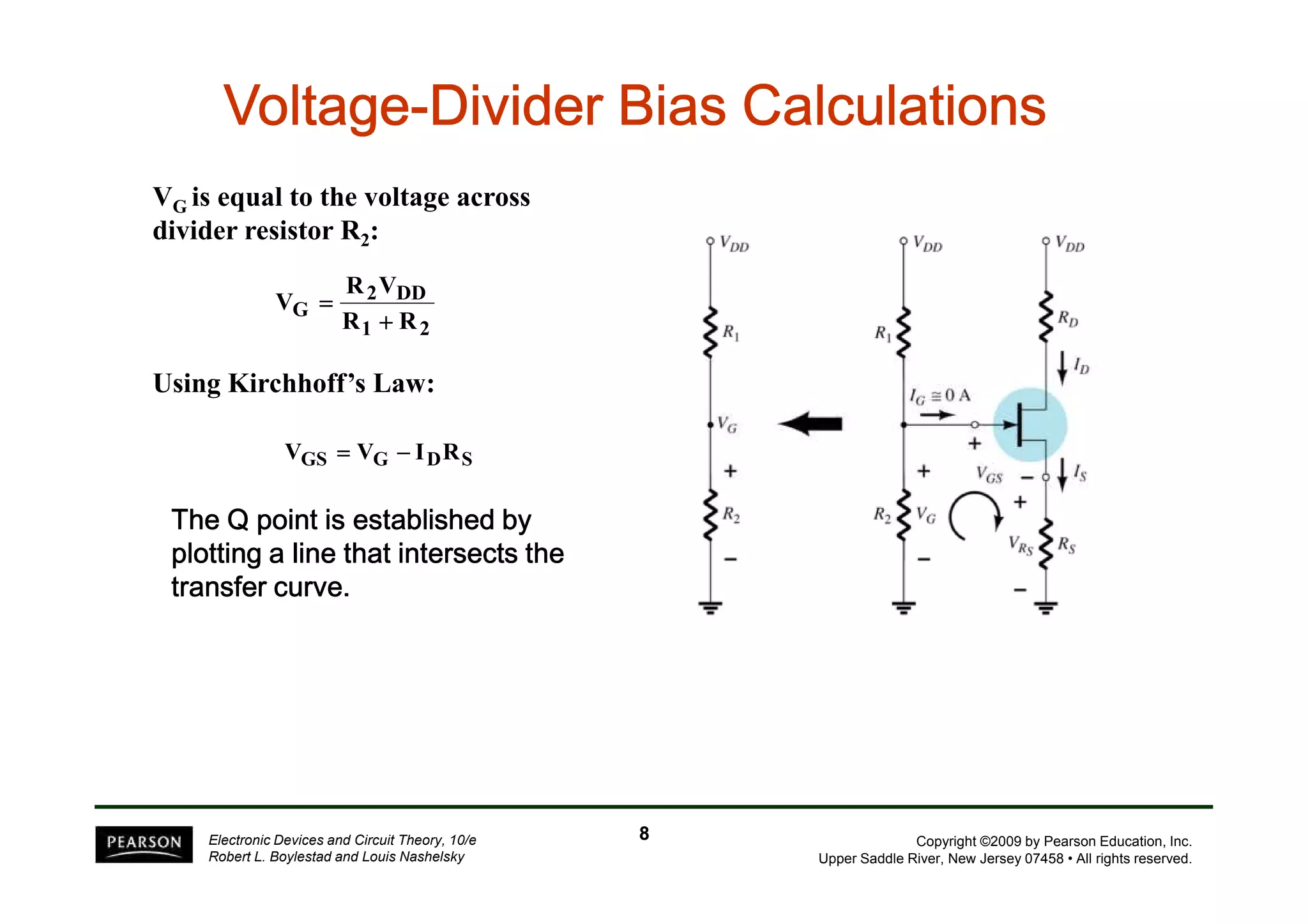 VVVVVVVVoooooooollllllllttttttttaaaaaaaaggggggggeeeeeeee-DDDDDDDDiiiiiiiivvvvvvvviiiiiiiiddddddddeeeeeeeerrrrrrrr BBBBBBBBiiiiiiiiaaaaaaaassssssss CCCCCCCCaaaaaaaallllllllccccccccuuuuuuuullllllllaaaaaaaattttttttiiiiiiiioooooooonnnnnnnnssssssss 
VG is equal to the voltage across 
divider resistor R2: 
R V 
2 DD 
G R R 
1 2 
V 
+ 
= 
Using Kirchhoff’s Law: 
VGS = VG − IDRS 
Copyright ©2009 by Pearson Education, Inc. 
Upper Saddle River, New Jersey 07458 • All rights reserved. 
TTTThhhheeee QQQQ ppppooooiiiinnnntttt iiiissss eeeessssttttaaaabbbblllliiiisssshhhheeeedddd bbbbyyyy 
pppplllloooottttttttiiiinnnngggg aaaa lllliiiinnnneeee tttthhhhaaaatttt iiiinnnntttteeeerrrrsssseeeeccccttttssss tttthhhheeee 
ttttrrrraaaannnnssssffffeeeerrrr ccccuuuurrrrvvvveeee. 
Electronic Devices and Circuit Theory, 10/e 
Robert L. Boylestad and Louis Nashelsky 
8 
 