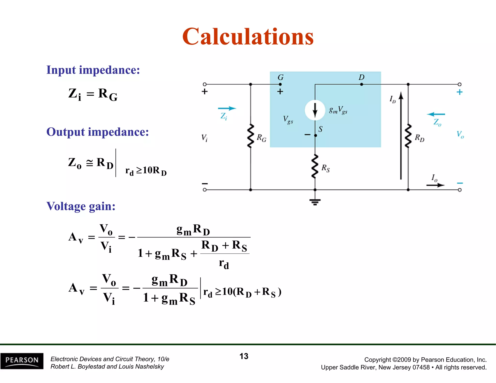 Calculations 
Input impedance: 
Zi i = G 
RG 
Output impedance: 
Z R ≥ 
o D r 10R 
d D 
≅ 
Voltage gain: 
Vo gmRD 
A = = 
− 
R R 
D S 
d 
m S 
i 
v 
r 
V 1 g R 
+ 
+ + 
Vo o 
m gmRD 
D 
A r 10(R R ) 
v 1 g R d D S 
m S 
i 
g 
V 
≥ + + 
= = − 
Copyright ©2009 by Pearson Education, Inc. 
Upper Saddle River, New Jersey 07458 • All rights reserved. 
Electronic Devices and Circuit Theory, 10/e 
Robert L. Boylestad and Louis Nashelsky 
13 
 