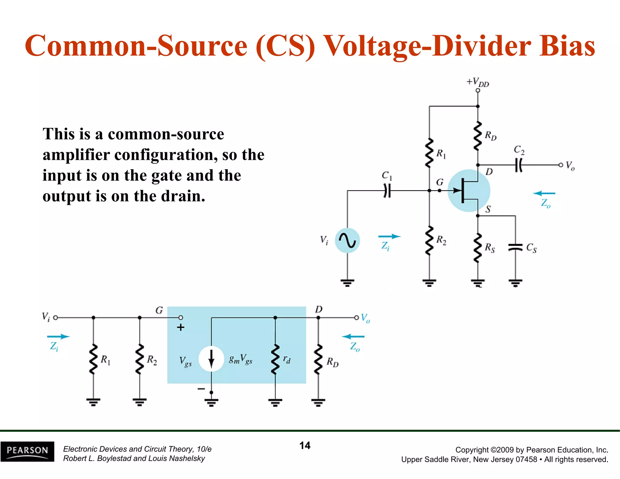 Common-Source (CS) Voltage-Divider Bias 
This is a common-source 
amplifier configuration, so the 
input is on the gate and the 
output is on the drain. 
Copyright ©2009 by Pearson Education, Inc. 
Upper Saddle River, New Jersey 07458 • All rights reserved. 
Electronic Devices and Circuit Theory, 10/e 
Robert L. Boylestad and Louis Nashelsky 
14 
 