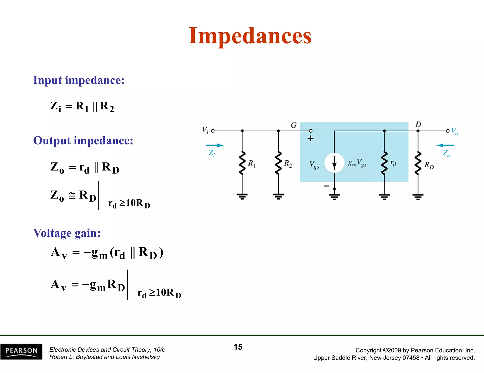 Impedances 
Input impedance: 
Zi = R1 || R2 
Output impedance: 
Zo = rd || RD 
Z R ≥ 
o D r 10R 
d D 
≅ 
Voltage gain: 
Av = −gm(rd || RD ) 
Av = − 
gmRD rd ≥ 
10RD Copyright ©2009 by Pearson Education, Inc. 
Upper Saddle River, New Jersey 07458 • All rights reserved. 
Electronic Devices and Circuit Theory, 10/e 
Robert L. Boylestad and Louis Nashelsky 
15 
 