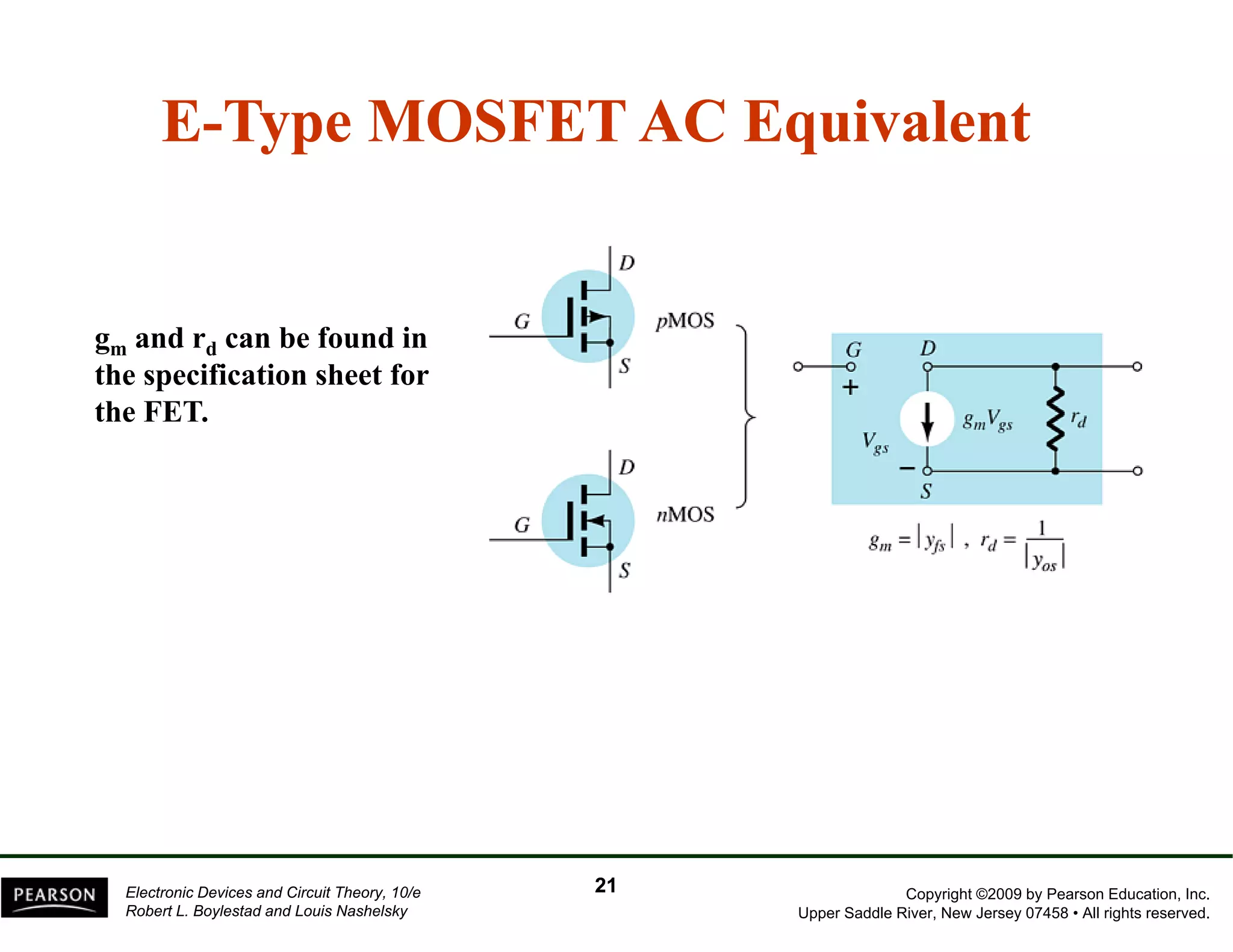 E-Type MOSFETAC Equivalent 
gm and rd can be found in 
the specification sheet for 
the FET. 
Copyright ©2009 by Pearson Education, Inc. 
Upper Saddle River, New Jersey 07458 • All rights reserved. 
Electronic Devices and Circuit Theory, 10/e 
Robert L. Boylestad and Louis Nashelsky 
21 
 