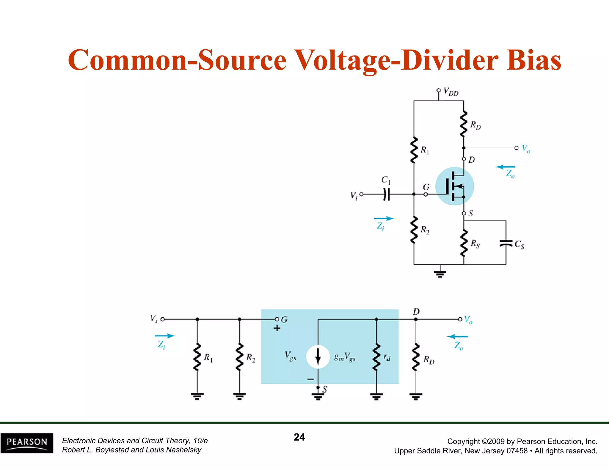 Common-Source Voltage-Divider Bias 
Copyright ©2009 by Pearson Education, Inc. 
Upper Saddle River, New Jersey 07458 • All rights reserved. 
Electronic Devices and Circuit Theory, 10/e 
Robert L. Boylestad and Louis Nashelsky 
24 
 