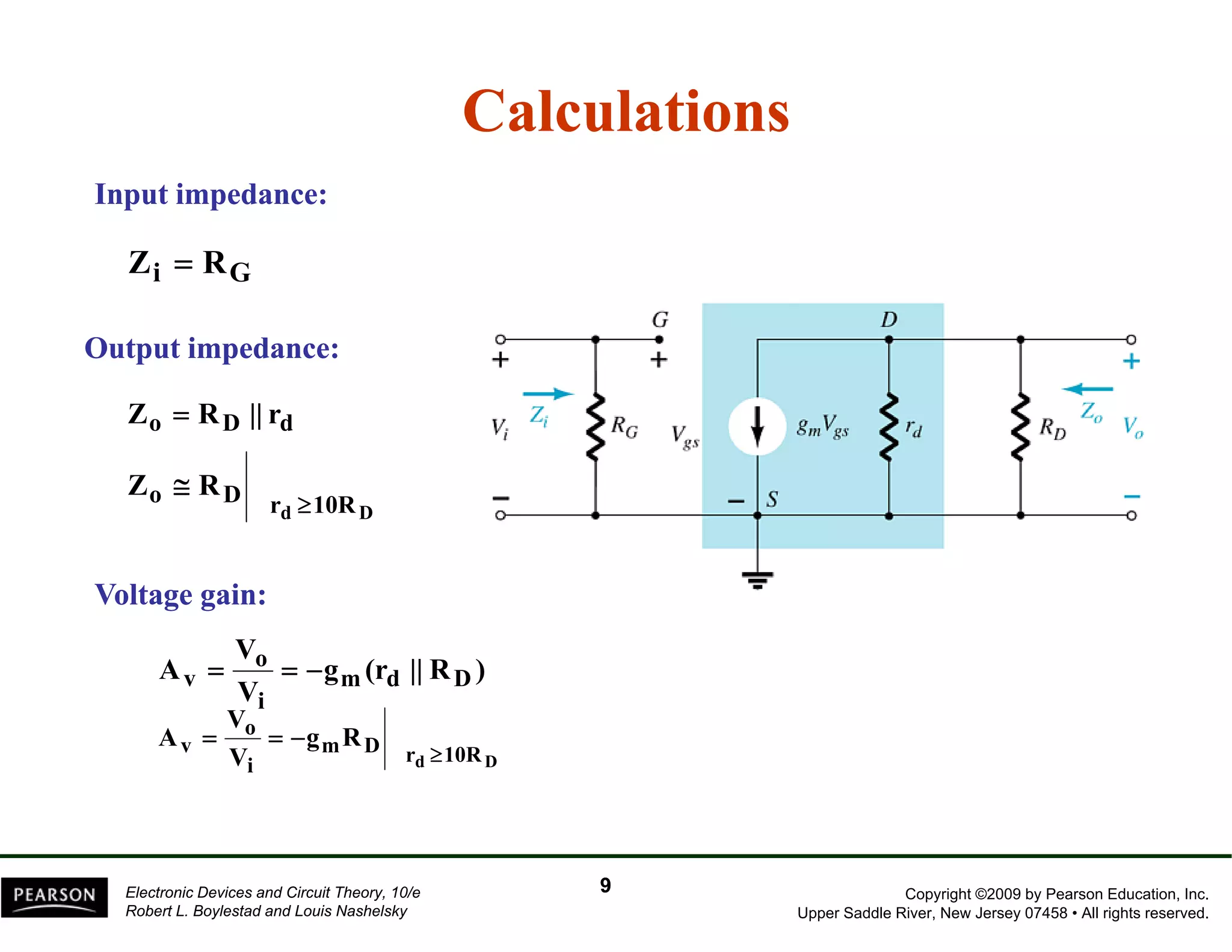 Calculations 
Input impedance: 
Zi = RG 
p Output p 
impedance: 
Zo = RD || rd 
Z R 
o D r ≥ 
10R 
d D 
≅ 
Voltage gain: 
o 
A m d D 
g (r || R ) 
V 
v = = − 
V 
i 
v g R 
rd 10RD m D 
o 
V 
i 
V 
A = = − 
≥ 
Copyright ©2009 by Pearson Education, Inc. 
Upper Saddle River, New Jersey 07458 • All rights reserved. 
Electronic Devices and Circuit Theory, 10/e 
Robert L. Boylestad and Louis Nashelsky 
9 
 