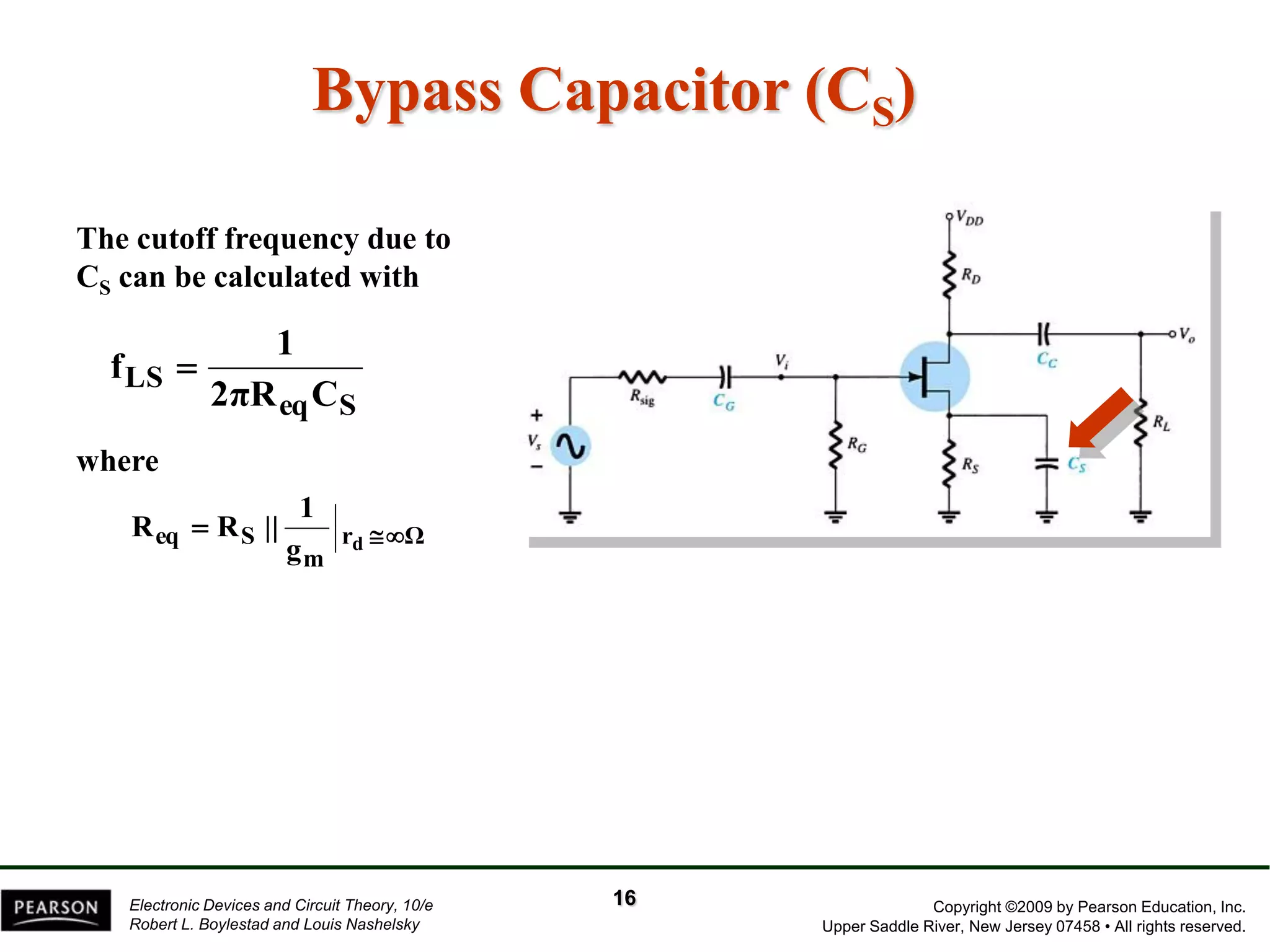 Copyright ©2009 by Pearson Education, Inc. 
Upper Saddle River, New Jersey 07458 • All rights reserved. 
Electronic Devices and Circuit Theory, 10/e 
Robert L. Boylestad and Louis Nashelsky 
Bypass Capacitor (CS) 
eq S 
LS 
2πR C 
1 
f  
r Ω 
m 
eq S d g 
1 
R  R ||  
The cutoff frequency due to 
CS can be calculated with 
where 
16 
 