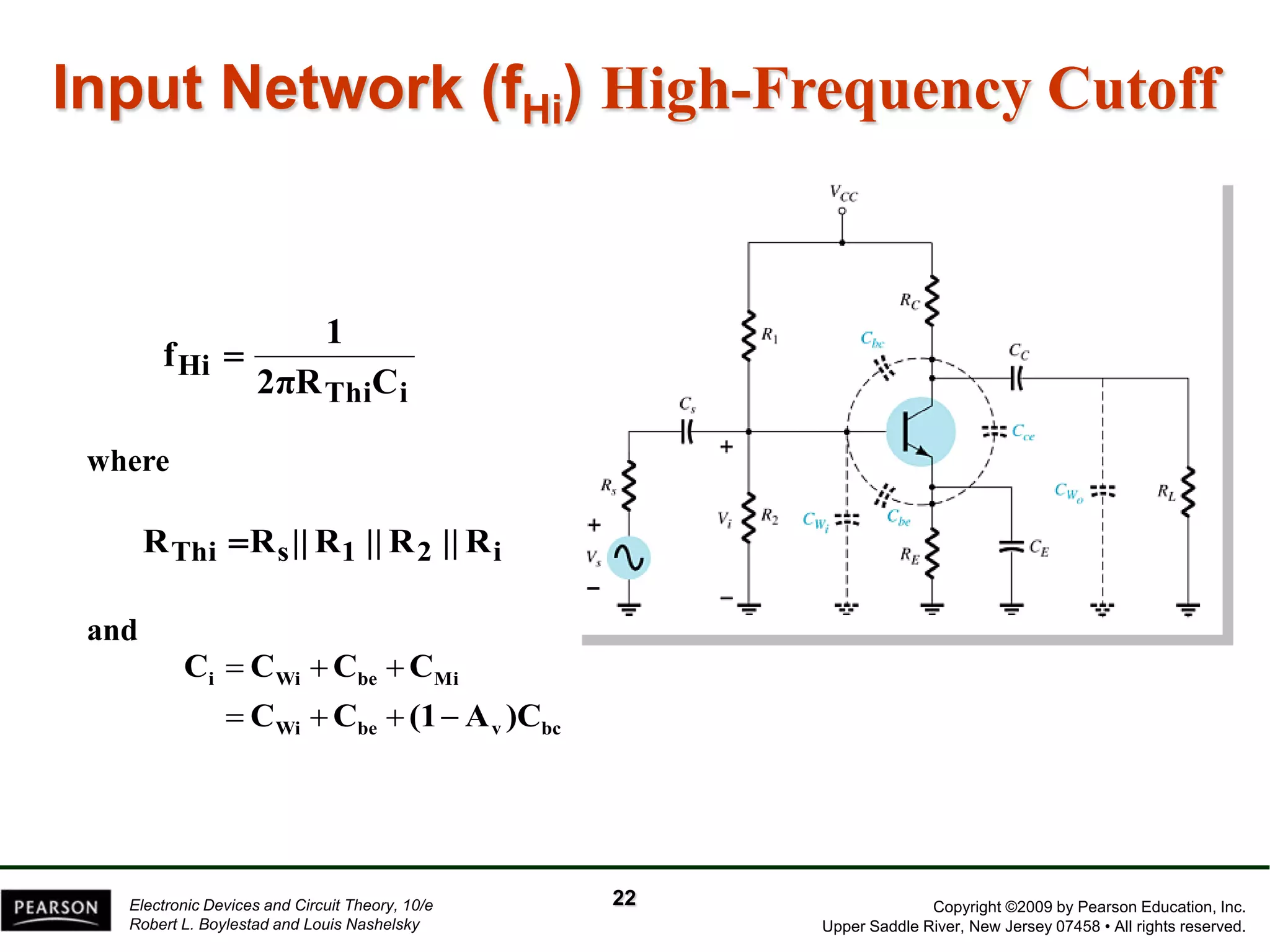 Copyright ©2009 by Pearson Education, Inc. 
Upper Saddle River, New Jersey 07458 • All rights reserved. 
Electronic Devices and Circuit Theory, 10/e 
Robert L. Boylestad and Louis Nashelsky 
Input Network (fHi) High-Frequency Cutoff 
Thi i 
Hi 
2πR C 
1 
f  
RThi Rs||R1 ||R2 ||Ri 
Wi be v bc 
i Wi be Mi 
C C (1 A )C 
C C C C 
    
   
where 
and 
22 
 