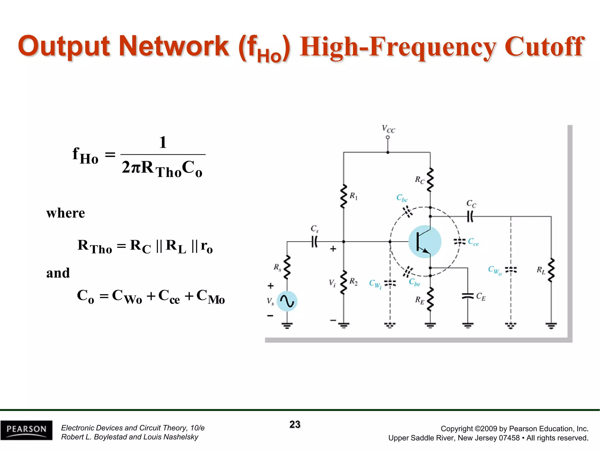 Copyright ©2009 by Pearson Education, Inc. 
Upper Saddle River, New Jersey 07458 • All rights reserved. 
Electronic Devices and Circuit Theory, 10/e 
Robert L. Boylestad and Louis Nashelsky 
Output Network (fHo) High-Frequency Cutoff 
Co  CWo  Cce  CMo 
RTho  RC ||RL || ro 
Tho o 
Ho 
2πR C 
1 
f  
where 
and 
23 
 