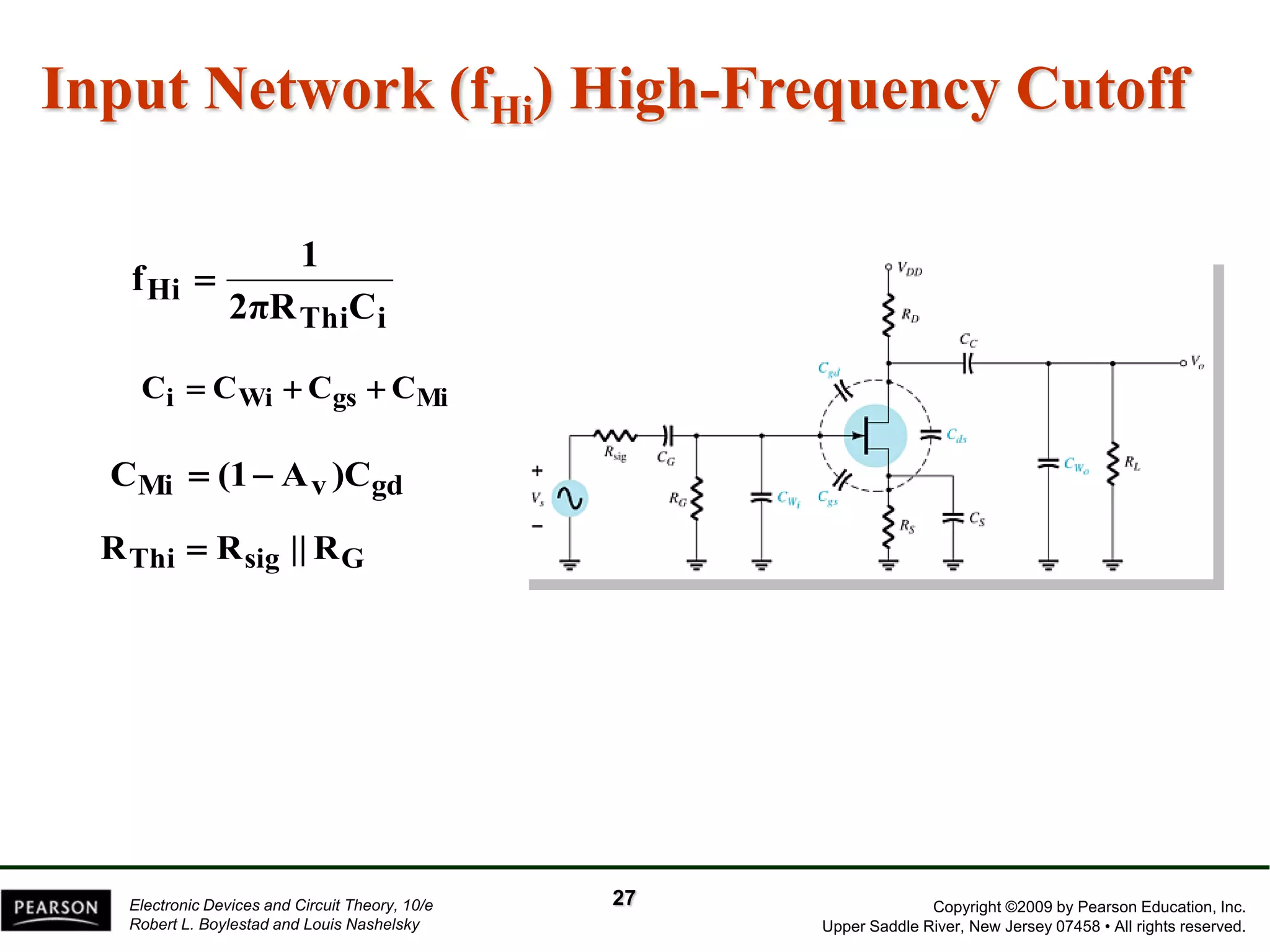 Copyright ©2009 by Pearson Education, Inc. 
Upper Saddle River, New Jersey 07458 • All rights reserved. 
Electronic Devices and Circuit Theory, 10/e 
Robert L. Boylestad and Louis Nashelsky 
Input Network (fHi) High-Frequency Cutoff 
Thi i 
Hi 
2πR C 
1 
f  
RThi  Rsig ||RG 
Ci  CWi  Cgs  CMi 
CMi  (1 Av )Cgd 
27 
 
