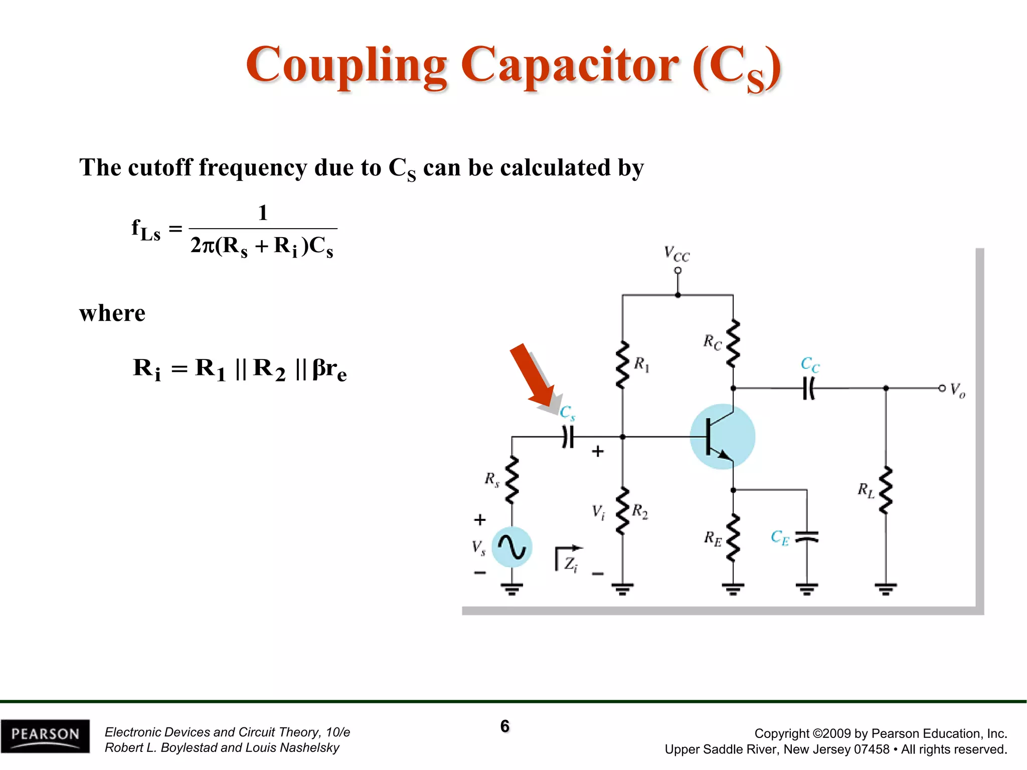 Copyright ©2009 by Pearson Education, Inc. 
Upper Saddle River, New Jersey 07458 • All rights reserved. 
Electronic Devices and Circuit Theory, 10/e 
Robert L. Boylestad and Louis Nashelsky 
Coupling Capacitor (CS) 
The cutoff frequency due to CS can be calculated by 
s i s 
Ls 
2 (R R )C 
1 
f 
  
 
Ri  R1 ||R2 || βre 
where 
6 
 