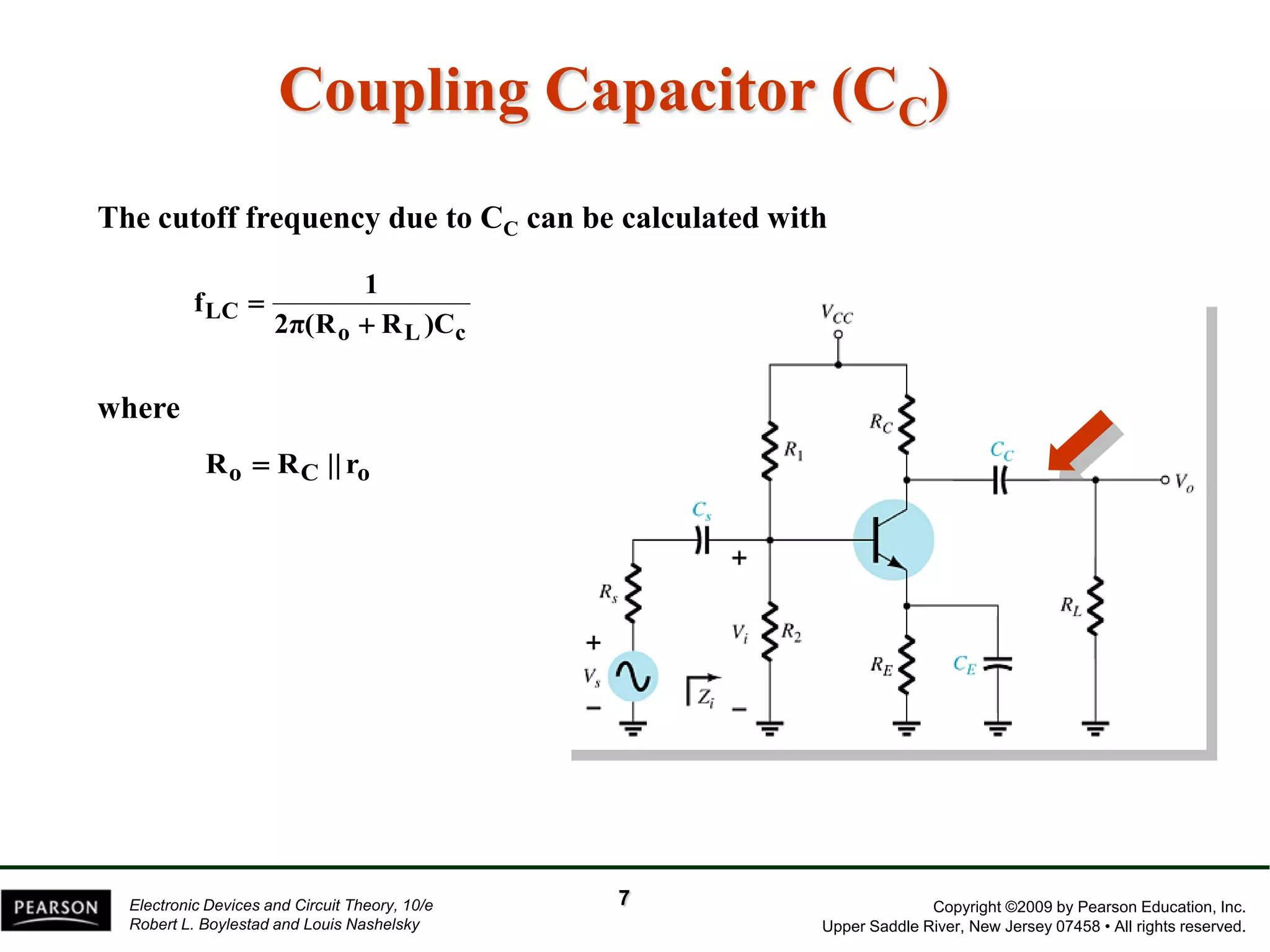 Copyright ©2009 by Pearson Education, Inc. 
Upper Saddle River, New Jersey 07458 • All rights reserved. 
Electronic Devices and Circuit Theory, 10/e 
Robert L. Boylestad and Louis Nashelsky 
o L c 
LC 
2π(R R )C 
1 
f 
 
 
Ro  RC || ro 
Coupling Capacitor (CC) 
The cutoff frequency due to CC can be calculated with 
where 
7 
 
