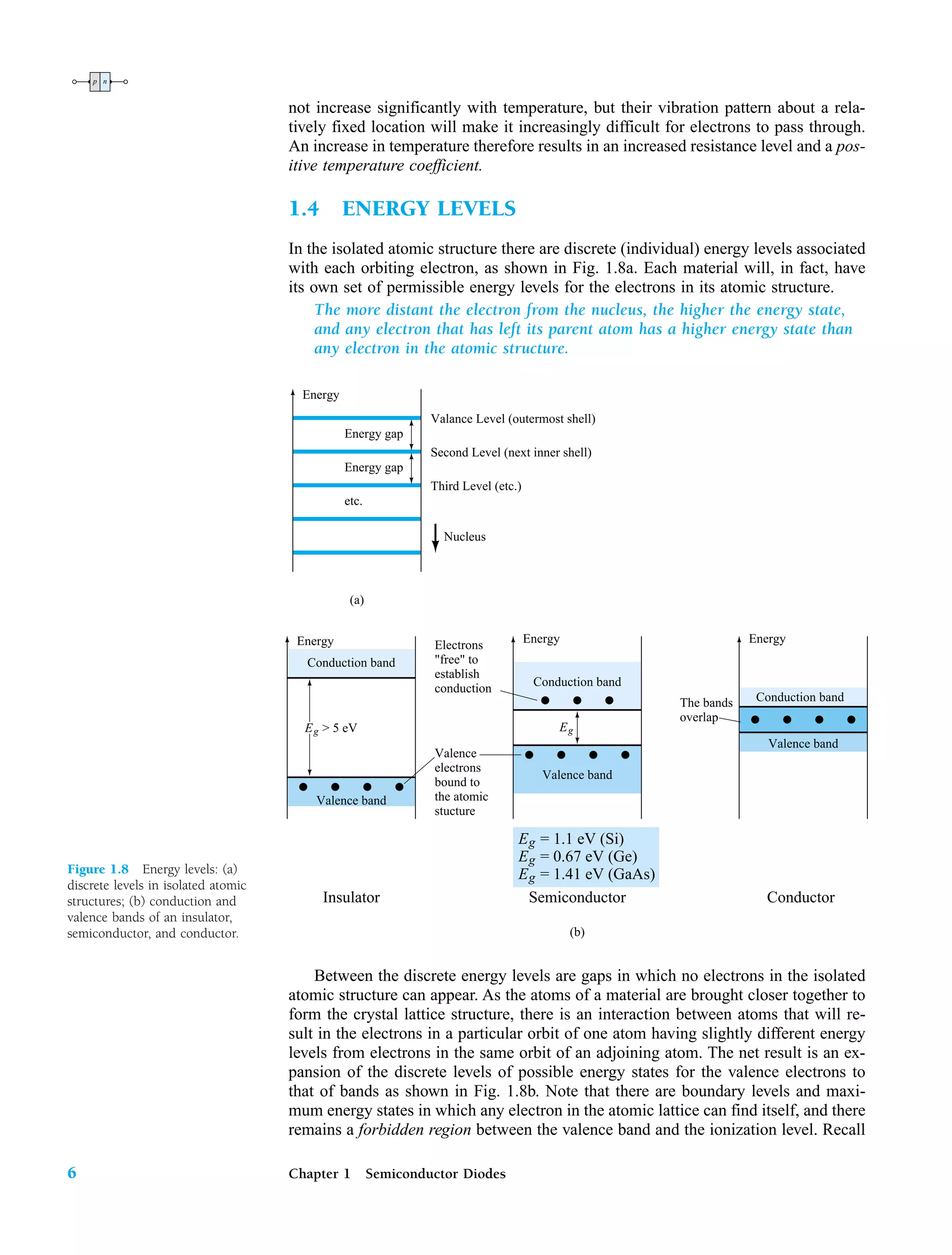 Electronic-Devices-and-Circuit-Theory.pdf