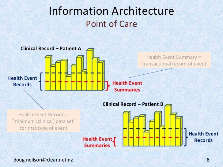 Elizabeth Shuckhart Washington Permanente Medical Group Family Medicine Doctor In Federal Way Wa