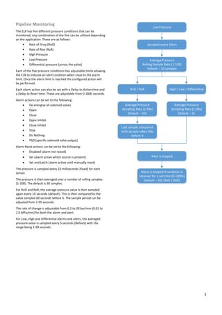 3
Pipeline Monitoring
The ELB has five different pressure conditions that can be
monitored; any combination of the five can be utilised depending
on the application. These are as follows:
 Rate of Drop (RoD)
 Rate of Rise (RoR)
 High Pressure
 Low Pressure
 Differential pressure (across the valve)
Each of the five pressure conditions has adjustable limits allowing
the ELB to indicate an alert condition when close to the alarm
limit. Once the alarm limit is reached the configured action will
be performed.
Each alarm action can also be set with a Delay to Action time and
a Delay to Reset time. These are adjustable from 0-1800 seconds.
Alarm actions can be set to the following:
 De-energise all solenoid valves
 Open
 Close
 Open Inhibit
 Close Inhibit
 Stop
 Do Nothing
 PSD (specific solenoid valve output)
Alarm Reset actions can be set to the following:
 Disabled (alarm not raised)
 Set (alarm active whilst source is present)
 Set and Latch (alarm active until manually reset)
The pressure is sampled every 10 milliseconds (fixed) for each
sensor.
The pressure is then averaged over a number of rolling samples
(1-100). The default is 30 samples.
For RoD and RoR, the average pressure value is then sampled
again every 10 seconds (default). This is then compared to the
value sampled 60 seconds before it. The sample period can be
adjusted from 1-99 seconds.
The rate of change is adjustable from 0.2 to 20 bar/min (0.02 to
2.0 MPa/min) for both the alarm and alert.
For Low, High and Differential alarms and alerts, the averaged
pressure value is sampled every 5 seconds (default) with the
range being 1-99 seconds.
Live Pressure
Sampled every 10ms
Average Pressure
Rolling Sample Rate (1-100)
Default – 30 samples
RoD / RoR High / Low / Differential
Average Pressure
Sampling Rate (1-99s)
Default – 10s
Average Pressure
Sampling Rate (1-99s)
Default – 5s
Last sample compared
with sample taken 60s
before it
Alert is tripped
Alarm is tripped if condition is
retained for a set time (0-1800s)
Default – 30s (RoD / RoR)
 
