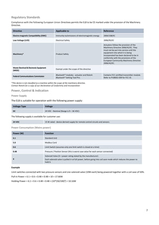 7
Regulatory Standards
Compliance with the following European Union Directives permits the ELB to be CE marked under the provision of the Machinery
Directive.
Directive Applicable to Reference
Electro-magnetic Compatibility (EMC) Immunity to/emissions of electromagnetic energy 2004/108/EC
Low Voltage (LVD) Electrical Safety 2006/95/EC
Machinery* Product Safety
Actuators follow the provision of the
Machinery Directive 2006/42/EC. They
must not be put into service until the
equipment into which it is being
incorporated has been declared to be in
conformity with the provisions of the
European Community Machinery Directive
2006/42/EC.
Waste Electrical &Electronic Equipment
(WEEE)
Exempt under the scope of the directive
Federal Communications Commission
Bluetooth® modules - actuator and Rotork
Bluetooth® Setting Tool Pro.
Contains FCC certified transmitter module.
Refer to PUB002-039 for FCC ID.
*This device is not classified as a machine within the scope of the machinery directive.
Contact Rotork for a copy of our Declaration of Conformity and Incorporation
Power, Control & Indication
Power Supply
The ELB is suitable for operation with the following power supply:
Voltage Type Voltage
DC 24 VDC - Nominal (Range is 9 – 36 VDC)
The following supply is available for customer use:
24 VDC 15 W rated - device derived supply for remote control circuits and sensors.
Power Consumption (Mains power)
Power (W) Function
6.1 Standard Unit
5.0 Modbus Card
0.6 Limit Switch (assumes only one limit switch is closed at a time)
0.48 Pressure / Position Sensor (this is worst case value for each sensor connected)
X
Solenoid Valve (X = power rating stated by the manufacturer)
Each solenoid valve is pulled in at full power, before going into coil save mode which reduces the power to
hold it.
Example
Limit switches connected with two pressure sensors and one solenoid valve (10W each) being powered together with a coil save of 50%.
Pull-in Power = 6.1 + 0.6 + 0.48 + 0.48 + 10 = 17.66W
Holding Power = 6.1 + 0.6 + 0.48 + 0.48 + (10*(50/100)²) = 10.16W
 