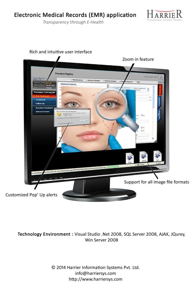 Applications Emr/ehr Applications Emr/ehr