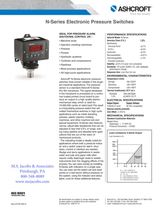 IDEAL FOR PRESSURE ALARM,
SHUTDOWN, CONTROL ON –
• Machine tools
• Injection molding machines
• Presses
• Pumps
• Hydrauli...