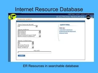Internet Resource Database ER Resources in searchable database 