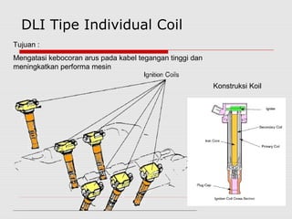 DLI Tipe Individual Coil
Tujuan :
Mengatasi kebocoran arus pada kabel tegangan tinggi dan
meningkatkan performa mesin
Konstruksi Koil
 