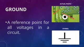 Electronic-Symbols-Grade-10-1st qtr.pptx