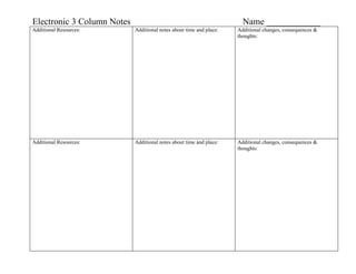 Electronic 3 column notes for units 5, 6, & 7 event