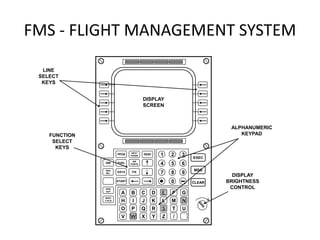 FMS - FLIGHT MANAGEMENT SYSTEM

  LINE
 SELECT
  KEYS


                                       DISPLAY
                                       SCREEN



                                                                       ALPHANUMERIC
    FUNCTION                                                              KEYPAD
     SELECT
      KEYS
                                NEXT
                       PPOS    PHASE   PERF       1   2   3
                                                              EXEC
                                AIR
               DIR     FUEL    PORTS              4   5   6
               HDG                                            MSG
               SEL     DATA    FIX                7   8   9
                                                                        DISPLAY
                       START                          0       CLEAR   BRIGHTNESS
               ENG                                                     CONTROL
               OUT
                         A     B       C      D   E   F   G
               SPEC
               F-PLN     H      I      J      K   L   M   N
                         O     P       Q      R   S   T   U
                         V     W       X      Y   Z   /
 