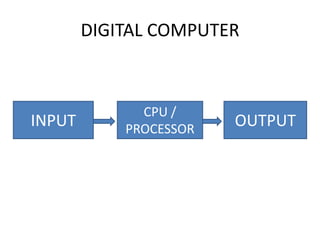 DIGITAL COMPUTER



              CPU /
INPUT       PROCESSOR
                        OUTPUT
 