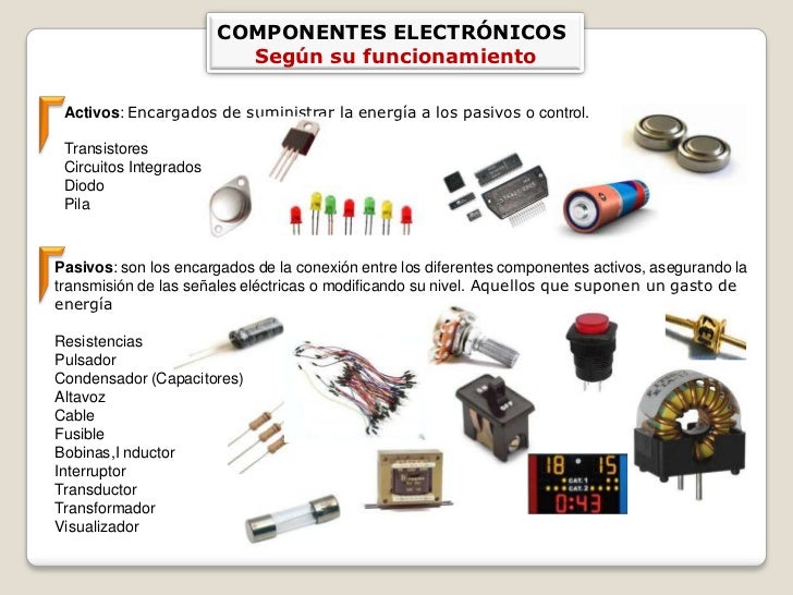 Tipos de fusibles en placas electronicas