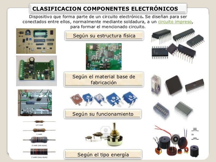 Electronica