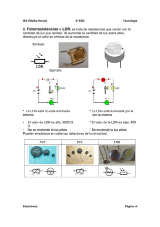 IES Villalba Hervás                4º ESO                          Tecnología


B. Fotorresistencias o LDR: se trata de resistencias que varían con la
cantidad de luz que reciben. Al aumentar la cantidad de luz sobre ellos,
disminuye el valor en ohmios de la resistencia.

       Símbolo




                      Ejemplo:




* La LDR está no está iluminada             * La LDR está iluminada por la
linterna                                      por la linterna

• El valor de LDR es alto: 8000 Ω          * El valor de la LDR es bajo: 400
  Ω
• No se enciende la luz piloto             * Se enciende la luz piloto
Pueden emplearse en sistemas detectores de luminosidad.




Electrónica                                                         Página 10
 