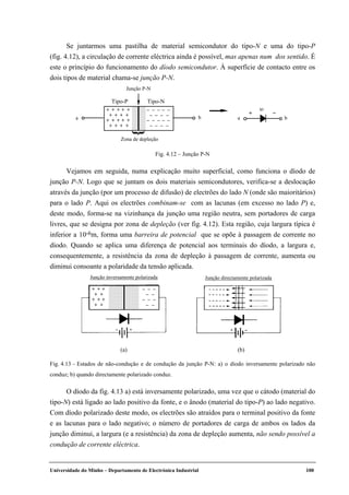 Universidade do Minho – Departamento de Electrónica Industrial 100
Se juntarmos uma pastilha de material semicondutor do tipo-N e uma do tipo-P
(fig. 4.12), a circulação de corrente eléctrica ainda é possível, mas apenas num dos sentido. É
este o princípio do funcionamento do díodo semicondutor. À superfície de contacto entre os
dois tipos de material chama-se junção P-N.
Vejamos em seguida, numa explicação muito superficial, como funciona o díodo de
junção P-N. Logo que se juntam os dois materiais semicondutores, verifica-se a deslocação
através da junção (por um processo de difusão) de electrões do lado N (onde são maioritários)
para o lado P. Aqui os electrões combinam-se com as lacunas (em excesso no lado P) e,
deste modo, forma-se na vizinhança da junção uma região neutra, sem portadores de carga
livres, que se designa por zona de depleção (ver fig. 4.12). Esta região, cuja largura típica é
inferior a 10-6m, forma uma barreira de potencial que se opõe à passagem de corrente no
díodo. Quando se aplica uma diferença de potencial aos terminais do díodo, a largura e,
consequentemente, a resistência da zona de depleção à passagem de corrente, aumenta ou
diminui consoante a polaridade da tensão aplicada.
O díodo da fig. 4.13 a) está inversamente polarizado, uma vez que o cátodo (material do
tipo-N) está ligado ao lado positivo da fonte, e o ânodo (material do tipo-P) ao lado negativo.
Com díodo polarizado deste modo, os electrões são atraídos para o terminal positivo da fonte
e as lacunas para o lado negativo; o número de portadores de carga de ambos os lados da
junção diminui, a largura (e a resistência) da zona de depleção aumenta, não sendo possível a
condução de corrente eléctrica.
vD
+ –
a b
Tipo-P Tipo-N
Junção P-N
a b
– – – – –
– – – –
+ + + + +
+ + + +
– – – – –
– – – –
+ + + + +
+ + + +
Zona de depleção
Fig. 4.12 – Junção P-N
Junção inversamente polarizada Junção directamente polarizada
– – – –
– – –
+ + + +
+ + +
– – – –
– – –
+ + + +
+ + +
(a) (b)
Fig. 4.13 – Estados de não-condução e de condução da junção P-N: a) o díodo inversamente polarizado não
conduz; b) quando directamente polarizado conduz.
 