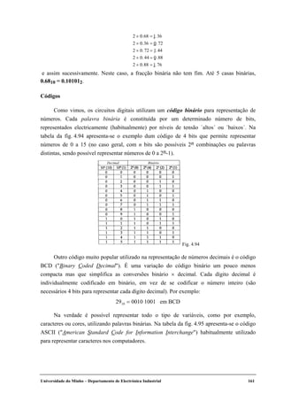 Universidade do Minho – Departamento de Electrónica Industrial 161
2 × 0.68 =1. 36
2 × 0.36 = 0. 72
2 × 0. 72 = 1.44
2 × 0. 44 = 0.88
2 × 0.88 =1. 76
e assim sucessivamente. Neste caso, a fracção binária não tem fim. Até 5 casas binárias,
0.6810 = 0.101012.
Códigos
Como vimos, os circuitos digitais utilizam um código binário para representação de
números. Cada palavra binária é constituída por um determinado número de bits,
representados electricamente (habitualmente) por níveis de tensão ´altos´ ou ´baixos´. Na
tabela da fig. 4.94 apresenta-se o exemplo dum código de 4 bits que permite representar
números de 0 a 15 (no caso geral, com n bits são possíveis 2n combinações ou palavras
distintas, sendo possível representar números de 0 a 2n-1).
Decimal Binário
Fig. 4.94
Outro código muito popular utilizado na representação de números decimais é o código
BCD ("Binary Coded Decimal"). É uma variação do código binário um pouco menos
compacta mas que simplifica as conversões binário × decimal. Cada dígito decimal é
individualmente codificado em binário, em vez de se codificar o número inteiro (são
necessários 4 bits para representar cada dígito decimal). Por exemplo:
2910 = 0010 1001 em BCD
Na verdade é possível representar todo o tipo de variáveis, como por exemplo,
caracteres ou cores, utilizando palavras binárias. Na tabela da fig. 4.95 apresenta-se o código
ASCII ("American Standard Code for Information Interchange") habitualmente utilizado
para representar caracteres nos computadores.
 