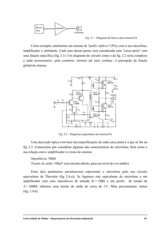 Universidade do Minho – Departamento de Electrónica Industrial 45
Como exemplo, analisemos um sistema de "public address" (PA), com o seu microfone,
amplificador e altifalante. Cada uma destas partes será considerada uma "caixa preta" com
uma função específica (fig. 2.1). Um diagrama do circuito como o da fig. 2.2 seria complexo
e nada acrescentaria – pelo contrário, tornaria até mais confusa – à percepção da função
global do sistema.
Fig. 2.2 – Diagrama esquemático do sistema PA
Uma descrição típica com base nas especificações de cada caixa preta é a que se faz na
fig. 2.3. Comecemos por considerar algumas das características do microfone, bem como a
sua relação com o amplificador e o resto do sistema:
Impedância: 50kΩ
Tensão de saída: 100µV (em circuito-aberto, para um nível de voz médio)
Estes dois parâmetros permitem-nos representar o microfone pelo seu circuito
equivalente de Thevenin (fig. 2.4 a)). Se ligarmos este equivalente do microfone a um
amplificador com uma impedância de entrada Ri = 1MΩ e um ganho de tensão de
A = 10000, obtemos uma tensão de saída de cerca de 1V. Mais precisamente, temos
(fig. 1.4 b):
Micro-
fone
Amplificador
Altifalante
Fig. 2.1 – Diagrama de blocos dum sistema PA
 
