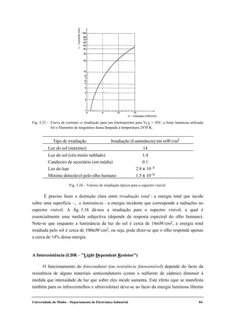 Universidade do Minho – Departamento de Electrónica Industrial 84
Tipo de irradiação Irradiação (Luminância) em mW/cm2
Luz do sol (máximo) 14
Luz do sol (céu muito nublado) 1.4
Candeeiro de secretária (em média) 0.1
Luz do luar 2.8 x 10–5
Mínimo detectável pelo olho humano 1.5 x 10–9
É preciso fazer a distinção clara entre irradiação total – a energia total que incide
sobre uma superfície –, e luminância – a energia incidente que corresponde a radiações no
espectro visível. A fig. 3.18 dá-nos a irradiação para o espectro visível, a qual é
essencialmente uma medida subjectiva (depende da resposta espectral do olho humano).
Note-se que enquanto a luminância da luz do sol é cerca de 14mW/cm2, a energia total
irradiada pelo sol é cerca de 100mW/cm2, ou seja, pode dizer-se que o olho responde apenas
a cerca de 14% dessa energia.
A fotoresistência (LDR – "Light Dependent Resistor")
O funcionamento do fotocondutor (ou resistência fotossensível) depende do facto da
resistência de alguns materiais semicondutores (como o sulfureto de cádmio) diminuir à
medida que intensidade da luz que sobre eles incide aumenta. Este efeito (que se manifesta
também para os infravermelhos e ultravioletas) deve-se ao facto da energia luminosa libertar
H – Irradiação (mW/cm2)
I-Corrente(mA)L
Fig. 3.23 – Curva de corrente vs irradiação para um fototransístor para VCE = 10V; a fonte luminosa utilizada
foi o filamento de tungsténio duma lâmpada à temperatura 2870˚K.
Fig. 3.24 – Valores de irradiação típicos para o espectro visível.
 